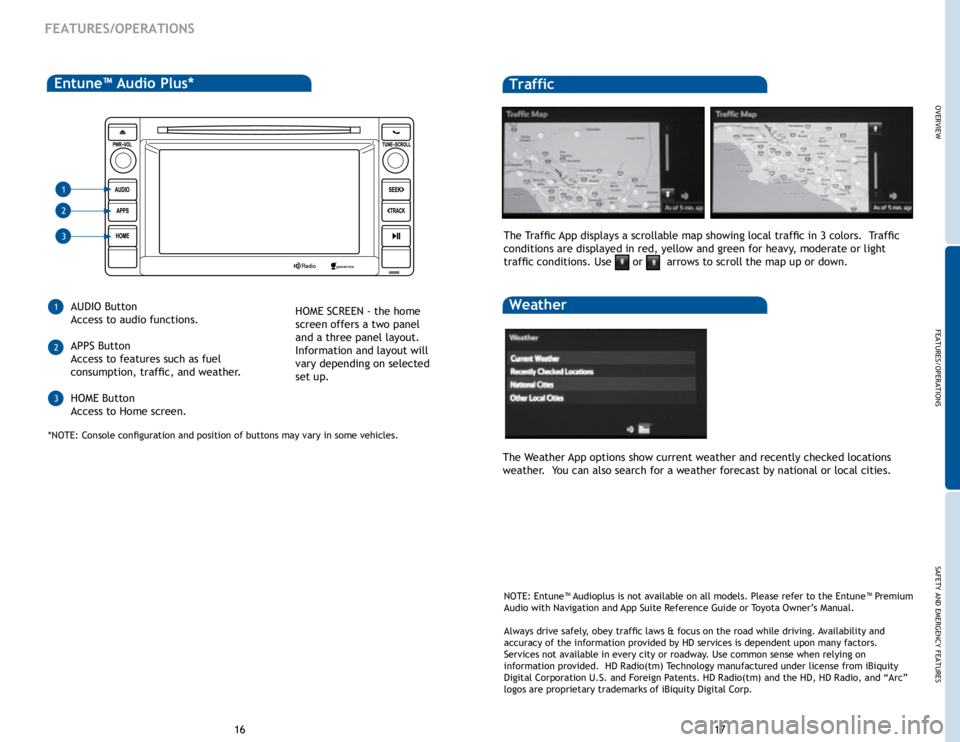 TOYOTA TACOMA 2015  Owners Manual (in English) 17
16
FEATURES/OPERATIONS
OVERVIEW FEATURES/OPERATIONS
SAFETY AND EMERGENCY FEATURES
Entune™ Audio Plus*
AUDIO Button
Access to audio functions.
APPS Button
Access to features such as fuel 
consumpt