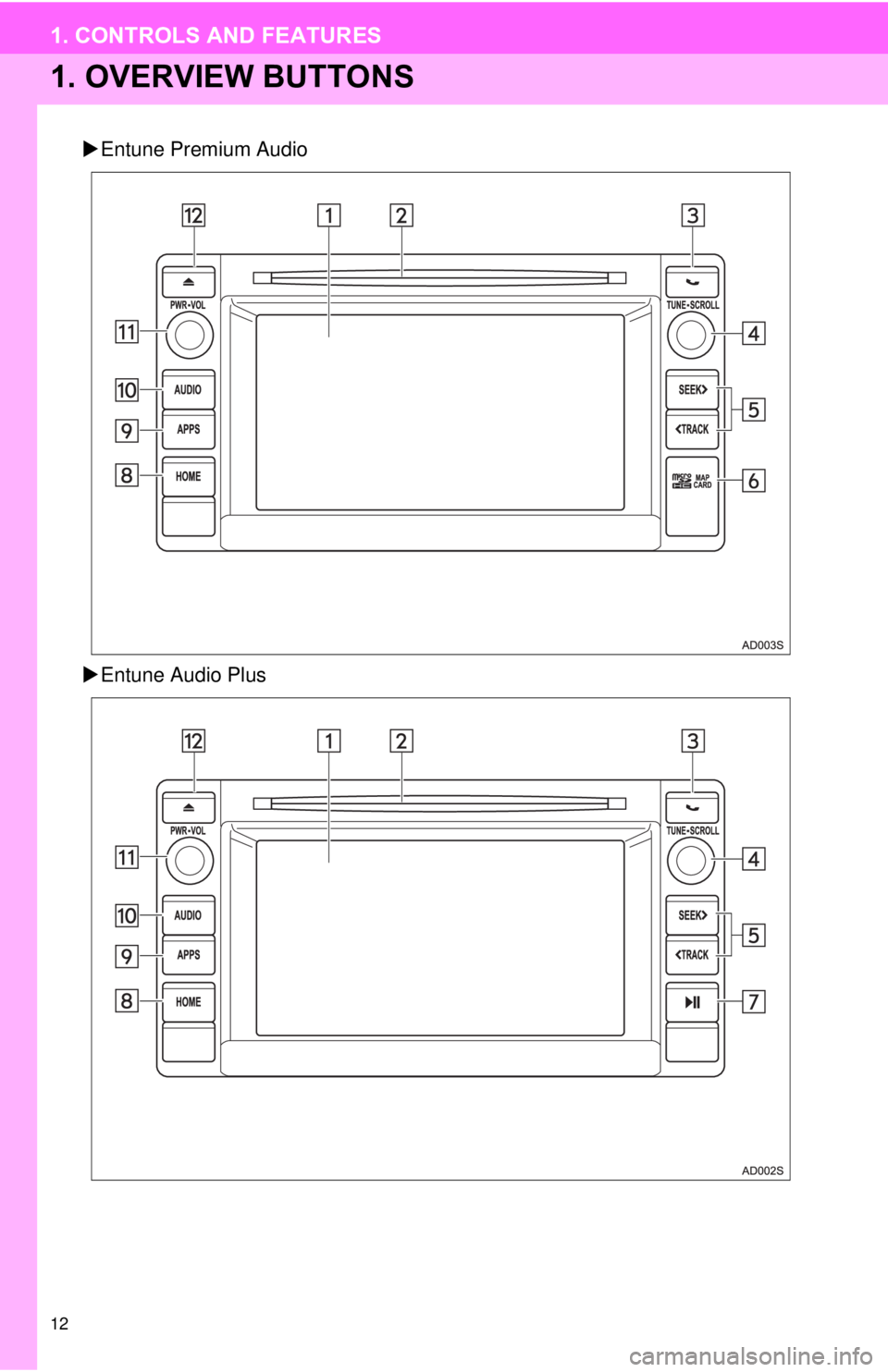 TOYOTA TACOMA 2015  Accessories, Audio & Navigation (in English) 12
1. CONTROLS AND FEATURES
1. OVERVIEW BUTTONS
Entune Premium Audio
 Entune Audio Plus 
