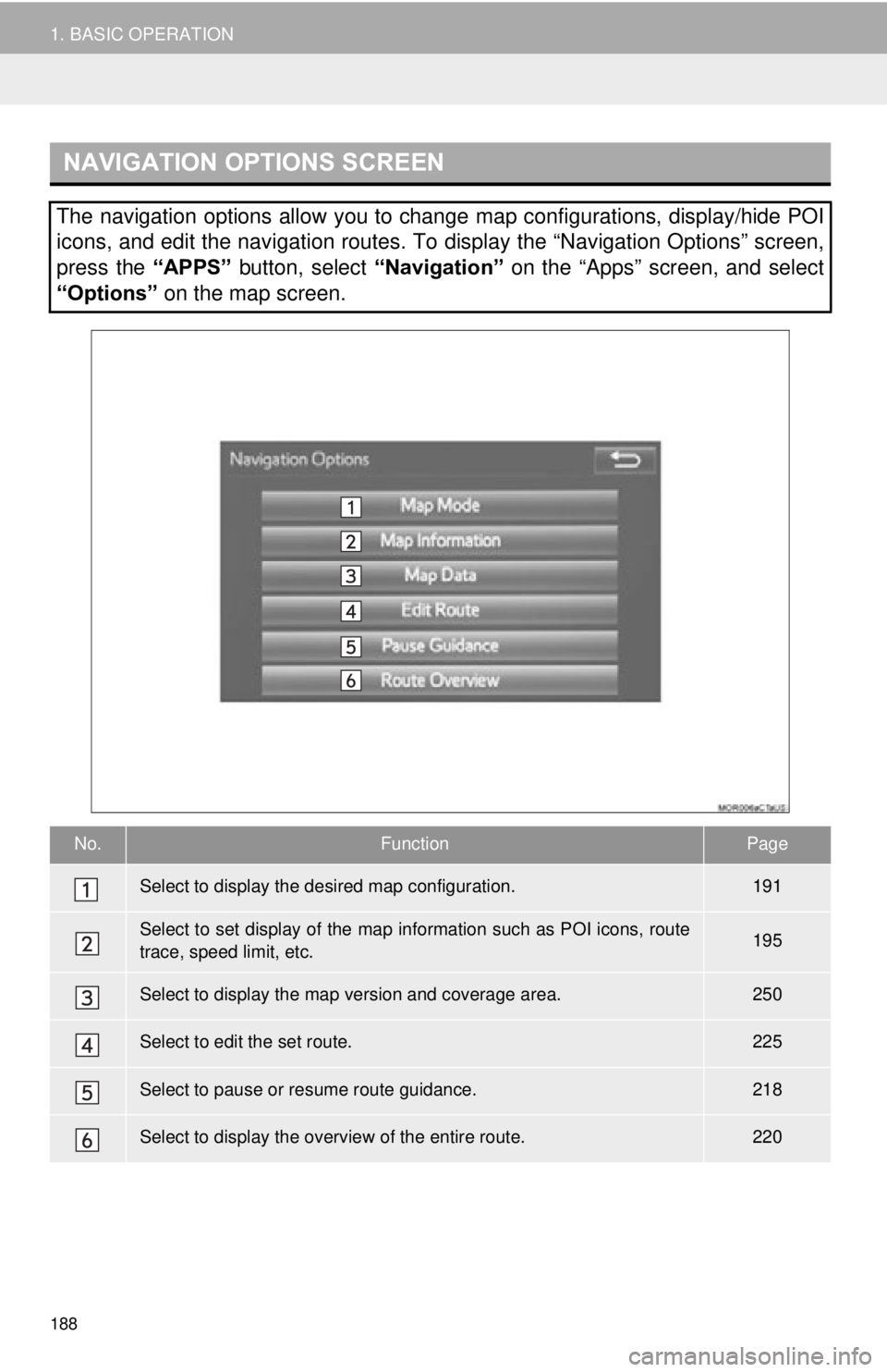 TOYOTA TACOMA 2015  Accessories, Audio & Navigation (in English) 188
1. BASIC OPERATION
NAVIGATION OPTIONS SCREEN
The navigation options allow you to change map configurations, display/hide POI
icons, and edit the navigation routes. To display the “Navigation Opt