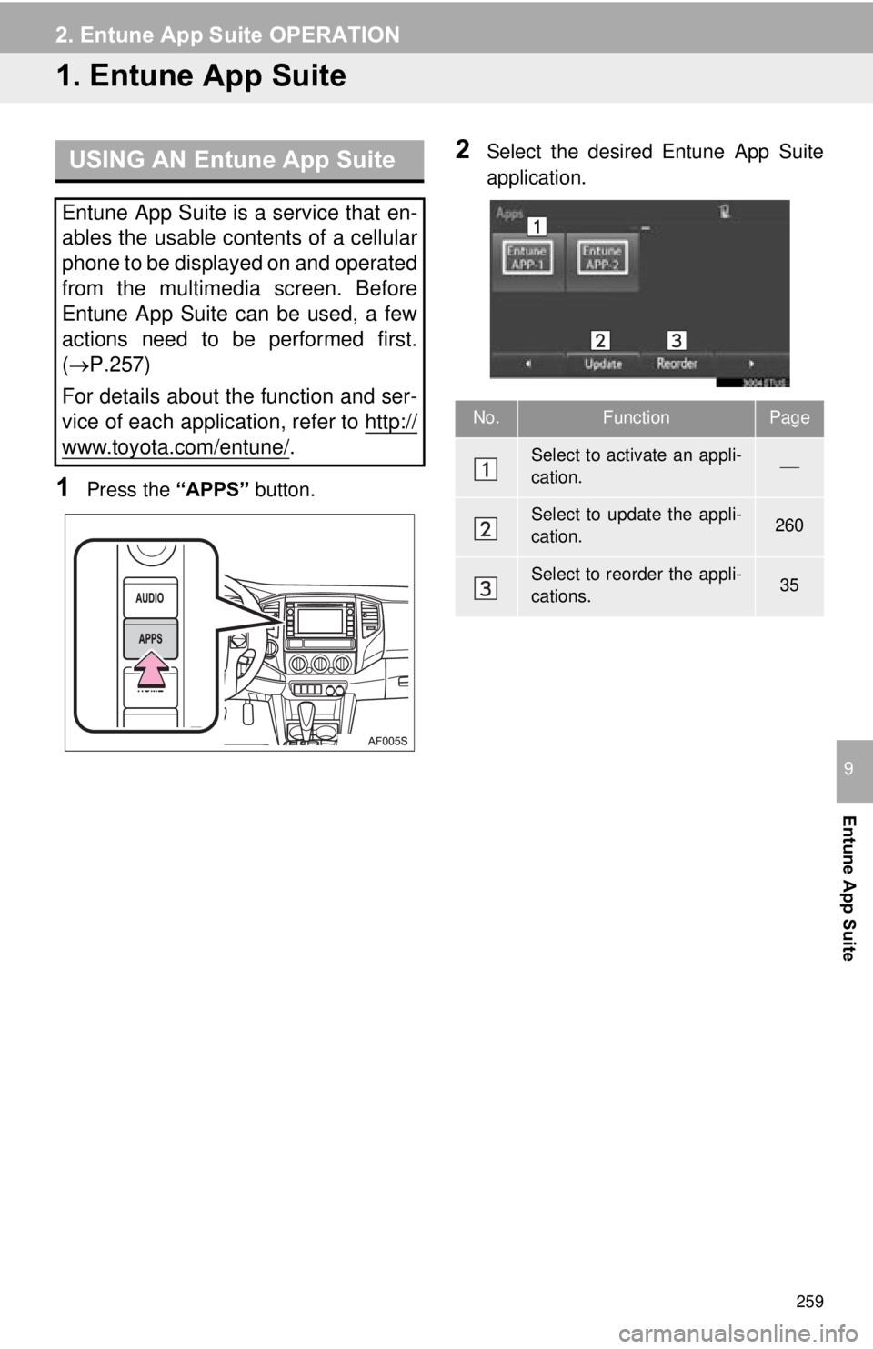 TOYOTA TACOMA 2015  Accessories, Audio & Navigation (in English) 259
Entune App Suite
9
2. Entune App Suite OPERATION
1. Entune App Suite
1Press the “APPS” button.
2Select the desired Entune App Suite
application.USING AN Entune App Suite
Entune App Suite is a 