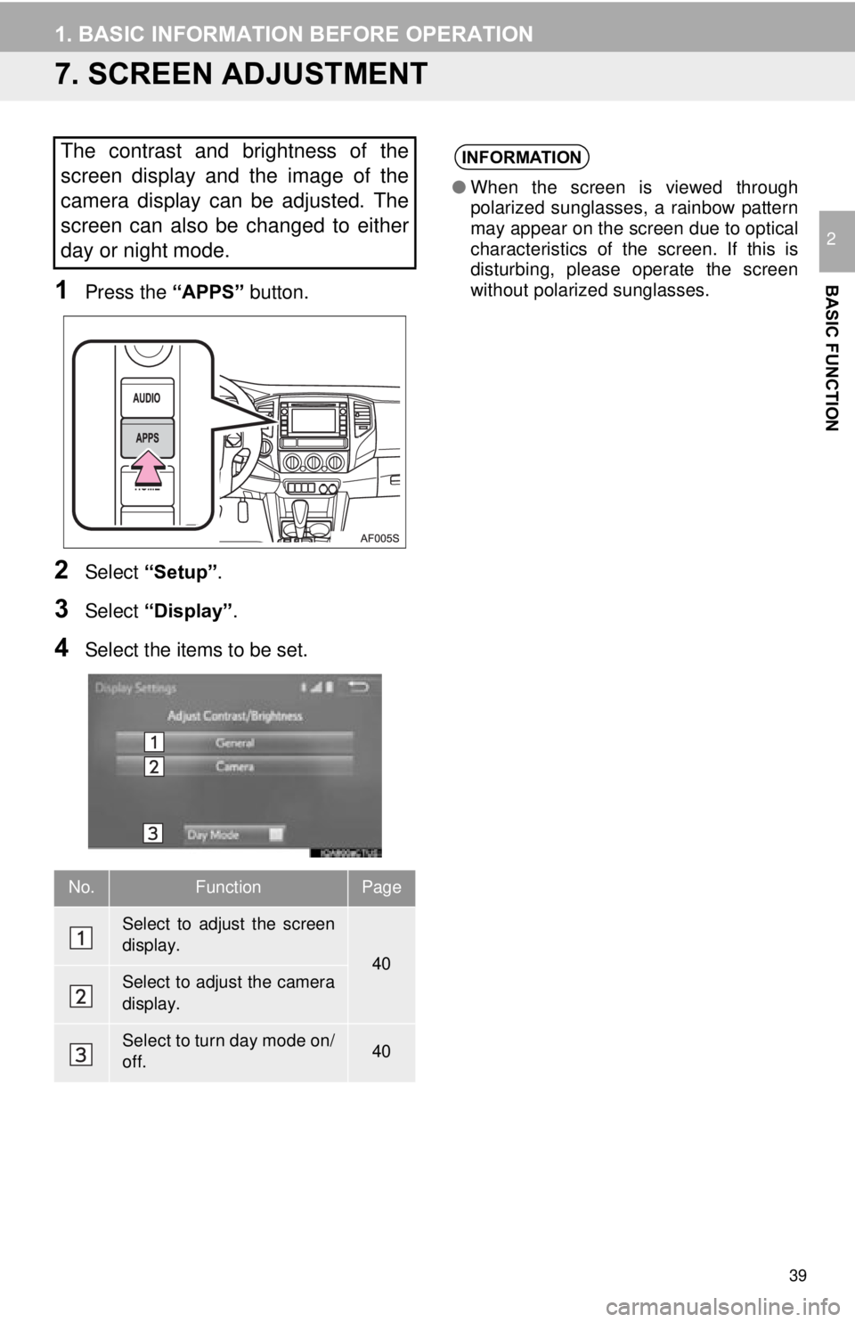 TOYOTA TACOMA 2015 Accessories, Audio & Navigation (in English) 39
1. BASIC INFORMATION BEFORE OPERATION
BASIC FUNCTION
2
7. SCREEN ADJUSTMENT
1Press the “APPS” button.
2Select “Setup” .
3Select “Display”.
4Select the items to be set.
The contrast and TOYOTA TACOMA 2015 Accessories, Audio & Navigation (in English) 39
1. BASIC INFORMATION BEFORE OPERATION
BASIC FUNCTION
2
7. SCREEN ADJUSTMENT
1Press the “APPS” button.
2Select “Setup” .
3Select “Display”.
4Select the items to be set.
The contrast and