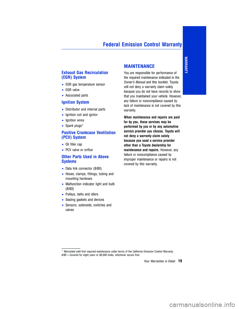 TOYOTA TACOMA 2015 Warranties & Maintenance Guides (in English) Exhaust Gas Recirculation
(EGR)
System
EGR gas temperature sensor
EGR valve
Associated parts
Ignition System
Distributor and internal parts
Ignition coil and ignitor
Ignition wires
Spark p TOYOTA TACOMA 2015 Warranties & Maintenance Guides (in English) Exhaust Gas Recirculation
(EGR)
System
EGR gas temperature sensor
EGR valve
Associated parts
Ignition System
Distributor and internal parts
Ignition coil and ignitor
Ignition wires
Spark p