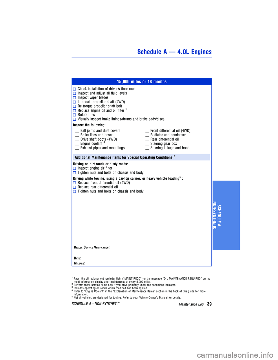 TOYOTA TACOMA 2015 Warranties & Maintenance Guides (in English) 15,000 miles or 18 months
Check installation ofdriver’s floor matInspect and adjust all fluid levelsInspect wiper bladesLubricate propeller shaft (4WD)Re-torque propeller shaft boltReplace engine oi TOYOTA TACOMA 2015 Warranties & Maintenance Guides (in English) 15,000 miles or 18 months
Check installation ofdriver’s floor matInspect and adjust all fluid levelsInspect wiper bladesLubricate propeller shaft (4WD)Re-torque propeller shaft boltReplace engine oi