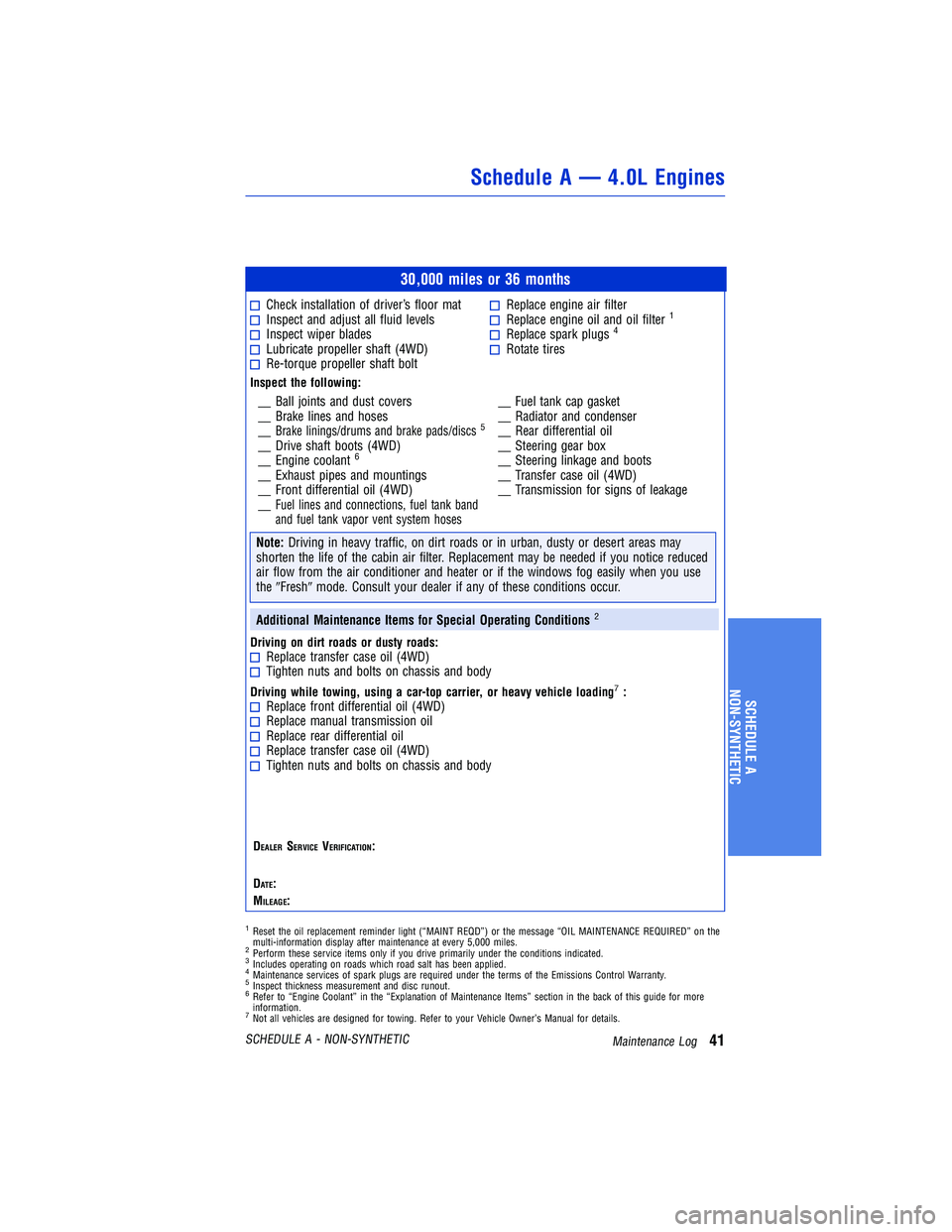 TOYOTA TACOMA 2015 Warranties & Maintenance Guides (in English) 30,000 miles or 36 months
Check installation ofdriver’s floor matInspect and adjust all fluid levelsInspect wiper bladesLubricate propeller shaft (4WD)Re-torque propeller shaft bolt
Replace engine a TOYOTA TACOMA 2015 Warranties & Maintenance Guides (in English) 30,000 miles or 36 months
Check installation ofdriver’s floor matInspect and adjust all fluid levelsInspect wiper bladesLubricate propeller shaft (4WD)Re-torque propeller shaft bolt
Replace engine a