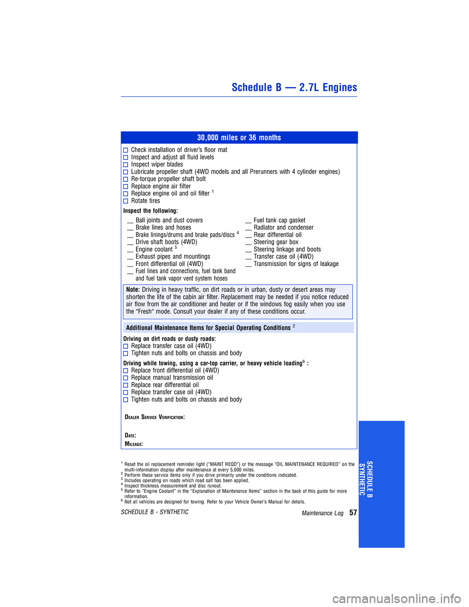 TOYOTA TACOMA 2015  Warranties & Maintenance Guides (in English) 30,000 miles or 36 months
Check installation ofdriver’s floor matInspect and adjust all fluid levelsInspect wiper bladesLubricate propeller shaft (4WD models and all Prerunners with 4 cylinder engin