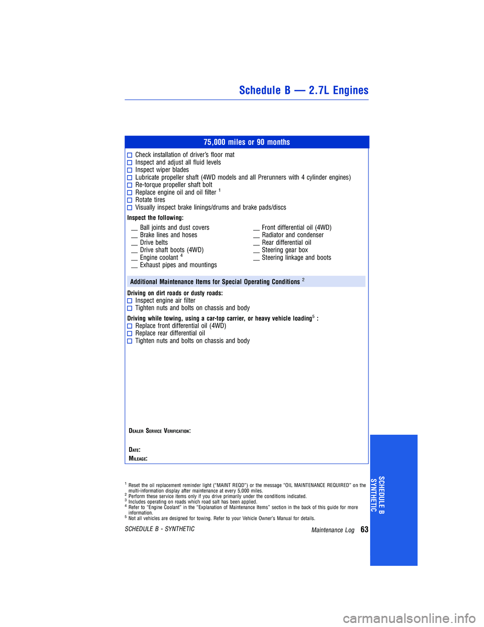 TOYOTA TACOMA 2015 Warranties & Maintenance Guides (in English) 75,000 miles or 90 months
Check installation ofdriver’s floor matInspect and adjust all fluid levelsInspect wiper bladesLubricate propeller shaft (4WD models and all Prerunners with 4 cylinder engin TOYOTA TACOMA 2015 Warranties & Maintenance Guides (in English) 75,000 miles or 90 months
Check installation ofdriver’s floor matInspect and adjust all fluid levelsInspect wiper bladesLubricate propeller shaft (4WD models and all Prerunners with 4 cylinder engin
