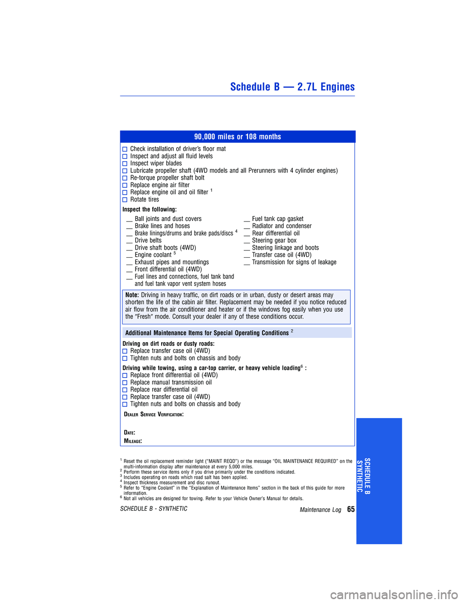 TOYOTA TACOMA 2015 Warranties & Maintenance Guides (in English) 90,000 miles or 108 months
Check installation ofdriver’s floor matInspect and adjust all fluid levelsInspect wiper bladesLubricate propeller shaft (4WD models and all Prerunners with 4 cylinder engi TOYOTA TACOMA 2015 Warranties & Maintenance Guides (in English) 90,000 miles or 108 months
Check installation ofdriver’s floor matInspect and adjust all fluid levelsInspect wiper bladesLubricate propeller shaft (4WD models and all Prerunners with 4 cylinder engi