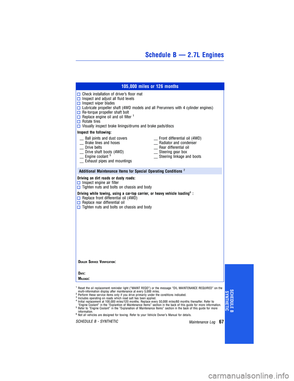 TOYOTA TACOMA 2015 Warranties & Maintenance Guides (in English) 105,000 miles or 126 months
Check installation ofdriver’s floor matInspect and adjust all fluid levelsInspect wiper bladesLubricate propeller shaft (4WD models and all Prerunners with 4 cylinder eng TOYOTA TACOMA 2015 Warranties & Maintenance Guides (in English) 105,000 miles or 126 months
Check installation ofdriver’s floor matInspect and adjust all fluid levelsInspect wiper bladesLubricate propeller shaft (4WD models and all Prerunners with 4 cylinder eng