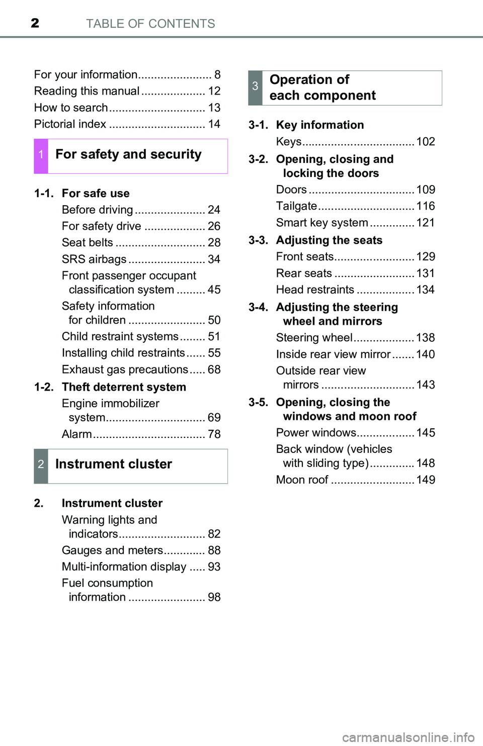 TOYOTA TACOMA 2016  Owners Manual (in English) TABLE OF CONTENTS2
For your information....................... 8
Reading this manual .................... 12
How to search .............................. 13
Pictorial index ...........................