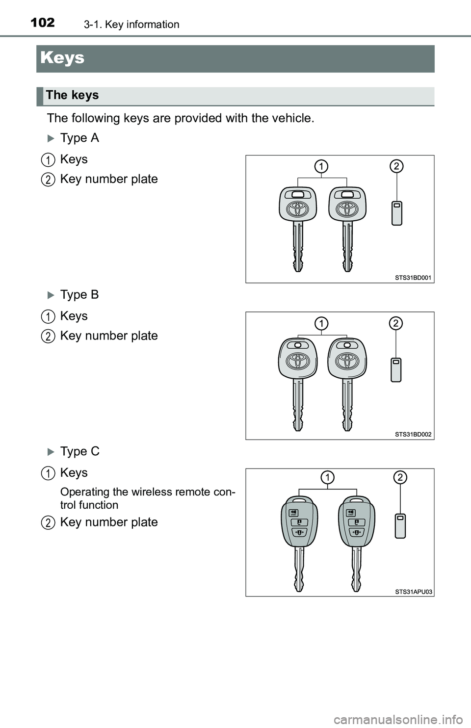 TOYOTA TACOMA 2016  Owners Manual (in English) 1023-1. Key information
Keys
The following keys are provided with the vehicle.
Ty p e  A
Keys
Key number plate
Ty p e  B
Keys
Key number plate
Ty p e  C
Keys
Operating the wireless remote con