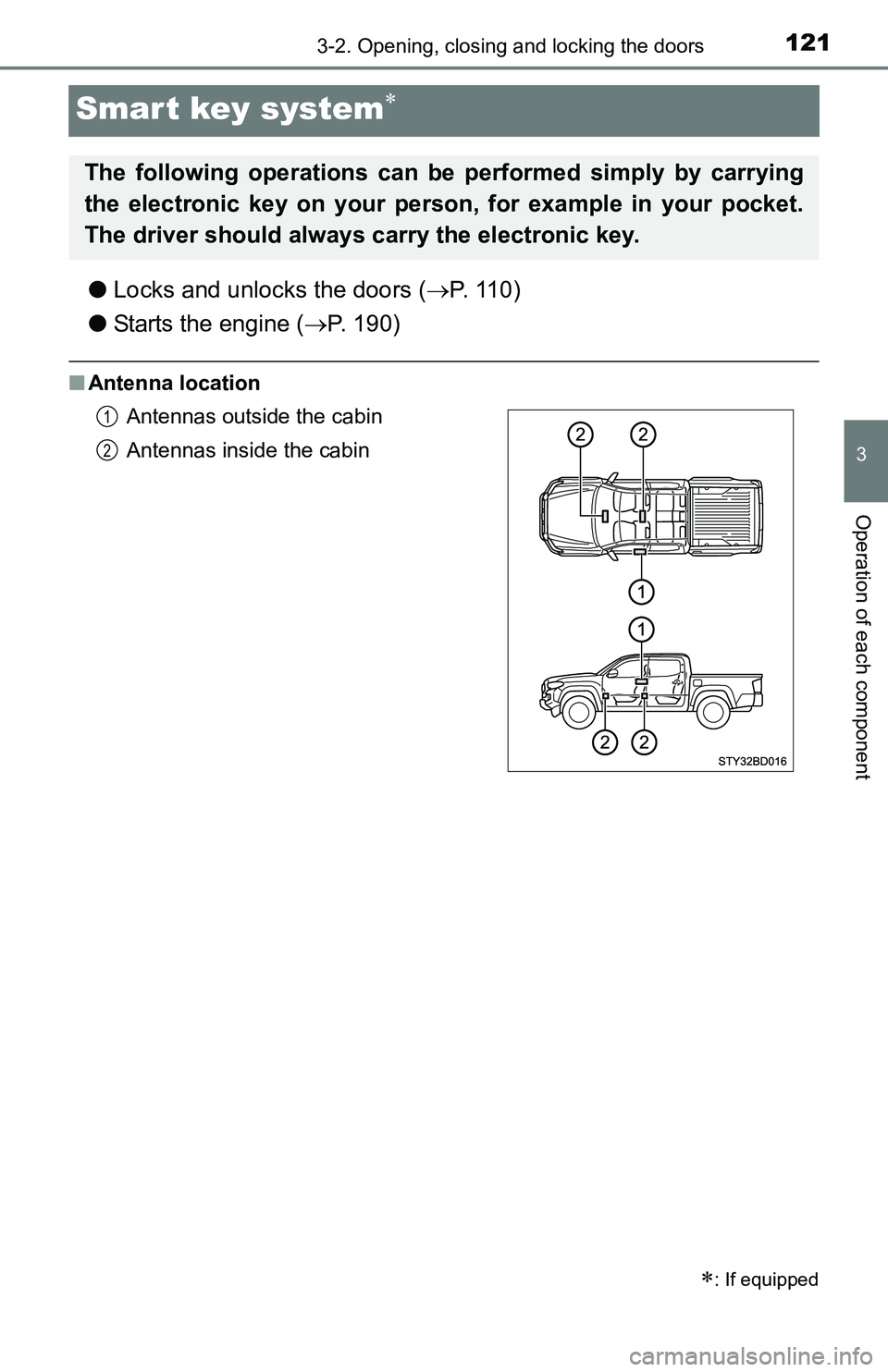 TOYOTA TACOMA 2016  Owners Manual (in English) 1213-2. Opening, closing and locking the doors
3
Operation of each component
Smart key system
●Locks and unlocks the doors (P.  1 1 0 )
●Starts the engine (P. 190)
■Antenna location
