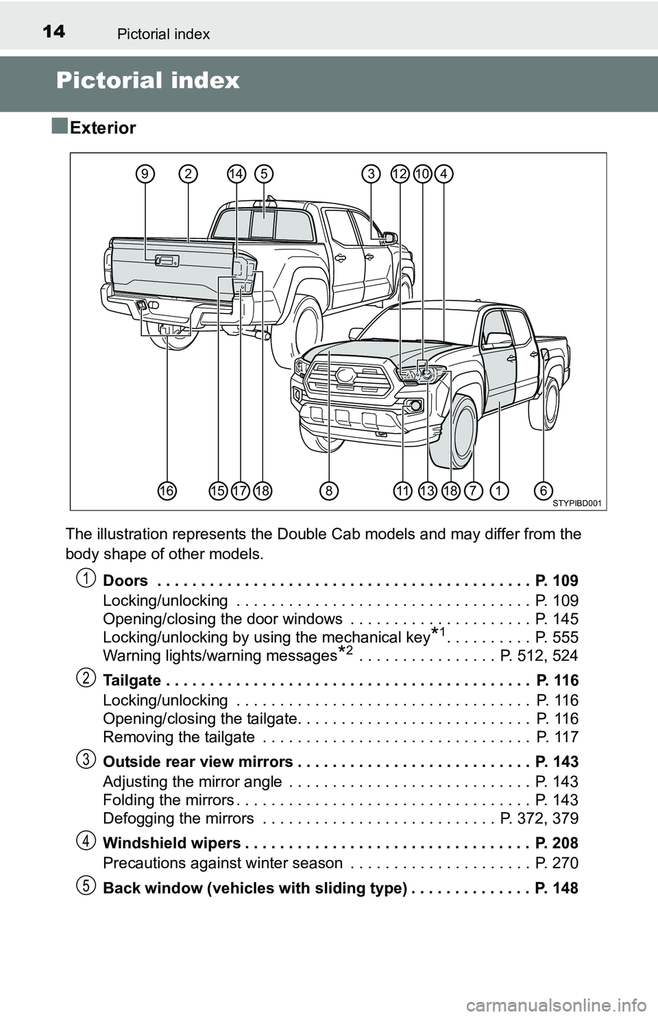 TOYOTA TACOMA 2016   (in English) User Guide 14Pictorial index
Pictorial index
■
Exterior
The illustration represents the Double Cab models and may differ from the 
body shape of other models.
Doors  . . . . . . . . . . . . . . . . . . . . . .