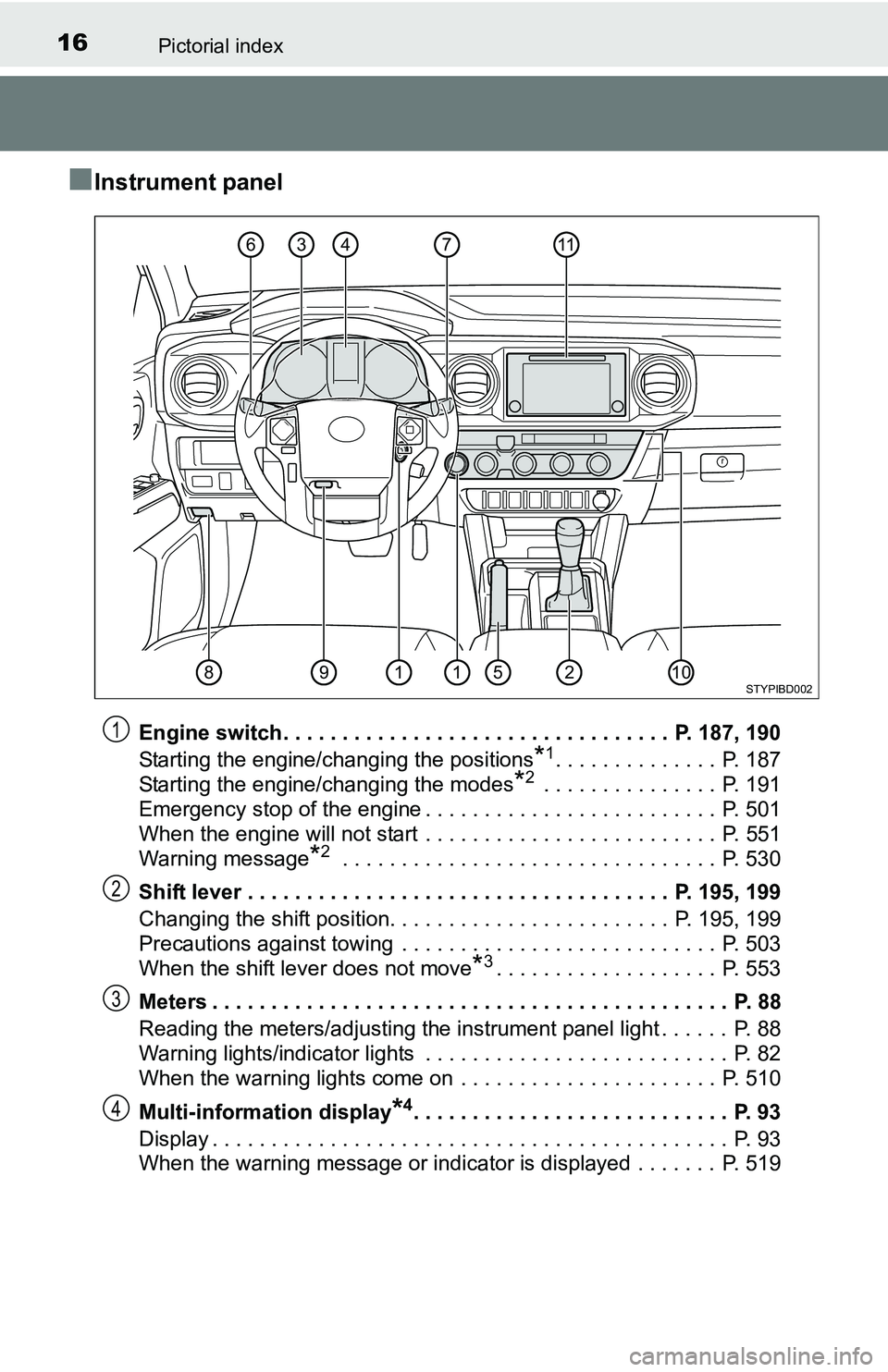 TOYOTA TACOMA 2016   (in English) User Guide 16Pictorial index
■Instrument panel
Engine switch . . . . . . . . . . . . . . . . . . . . . . . . . . . . . . . . .  P. 187, 190
Starting the engine/changing the positions
*1. . . . . . . . . . . . 