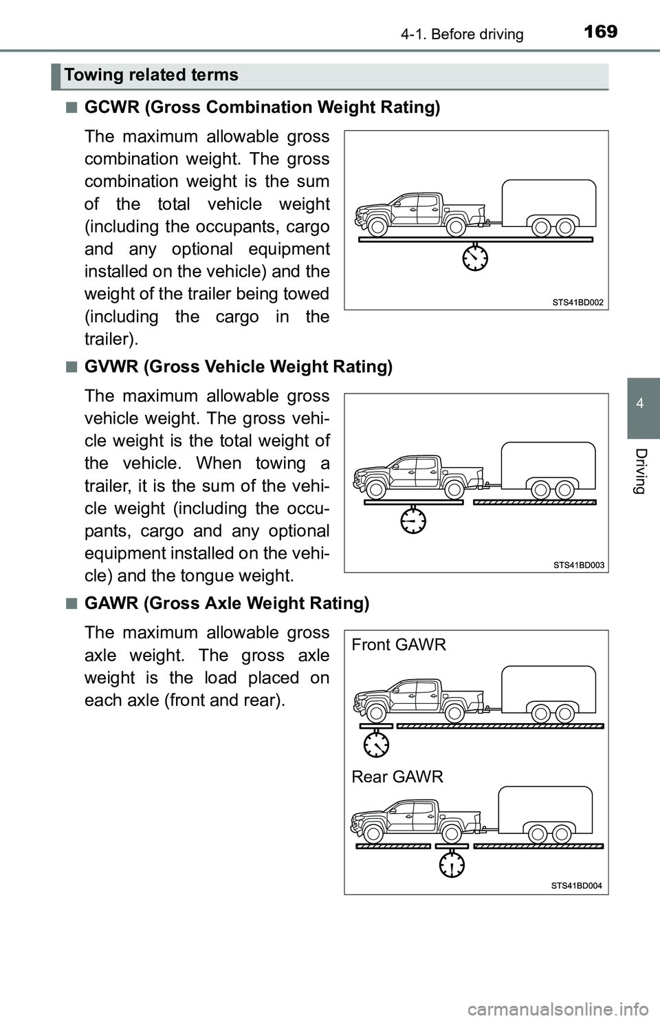 TOYOTA TACOMA 2016 Owners Manual (in English) 1694-1. Before driving
4
Driving
■GCWR (Gross Combination Weight Rating)
The maximum allowable gross
combination weight. The gross
combination weight is the sum
of the total vehicle weight
(includin TOYOTA TACOMA 2016 Owners Manual (in English) 1694-1. Before driving
4
Driving
■GCWR (Gross Combination Weight Rating)
The maximum allowable gross
combination weight. The gross
combination weight is the sum
of the total vehicle weight
(includin