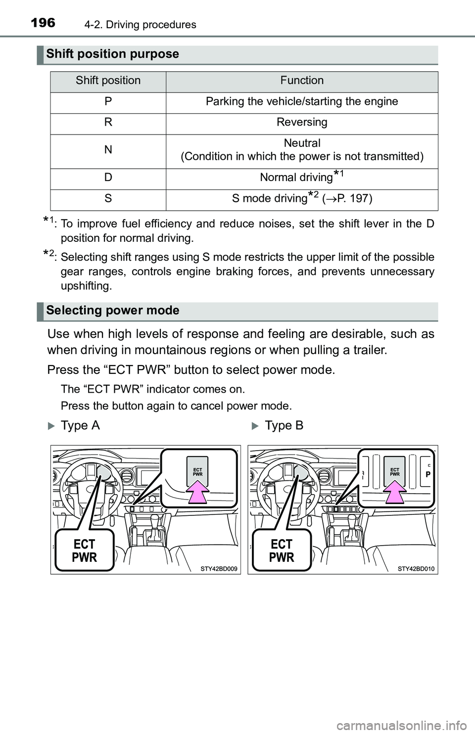 TOYOTA TACOMA 2016 Owners Manual (in English) 1964-2. Driving procedures
*1: To improve fuel efficiency and reduce noises, set the shift lever in the D
position for normal driving.
*2: Selecting shift ranges using S mode restricts the upper lim TOYOTA TACOMA 2016 Owners Manual (in English) 1964-2. Driving procedures
*1: To improve fuel efficiency and reduce noises, set the shift lever in the D
position for normal driving.
*2: Selecting shift ranges using S mode restricts the upper lim