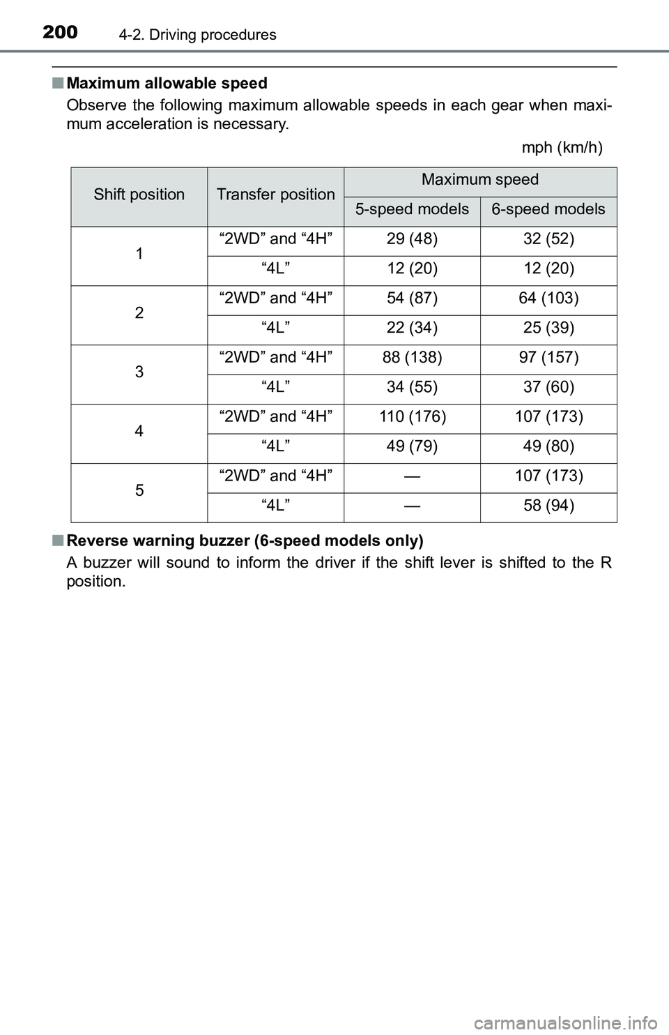 TOYOTA TACOMA 2016 Owners Manual (in English) 2004-2. Driving procedures
■Maximum allowable speed
Observe the following maximum allowable speeds in each gear when maxi-
mum acceleration is necessary.
mph (km/h)
■Reverse warning buzzer (6-spee TOYOTA TACOMA 2016 Owners Manual (in English) 2004-2. Driving procedures
■Maximum allowable speed
Observe the following maximum allowable speeds in each gear when maxi-
mum acceleration is necessary.
mph (km/h)
■Reverse warning buzzer (6-spee