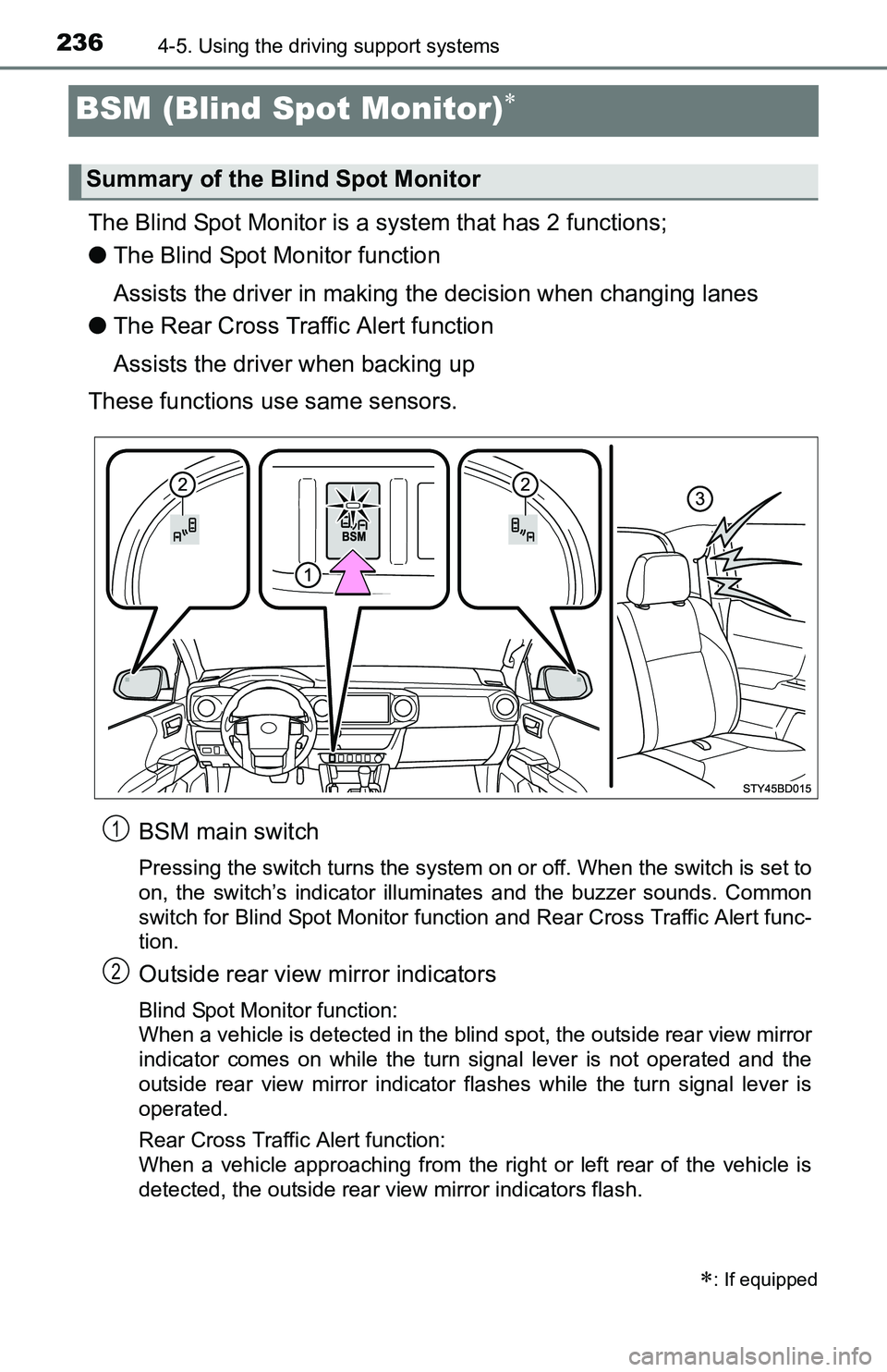 TOYOTA TACOMA 2016  Owners Manual (in English) 2364-5. Using the driving support systems
BSM (Blind Spot Monitor)
The Blind Spot Monitor is a system that has 2 functions;
●The Blind Spot Monitor function
Assists the driver in making the decis