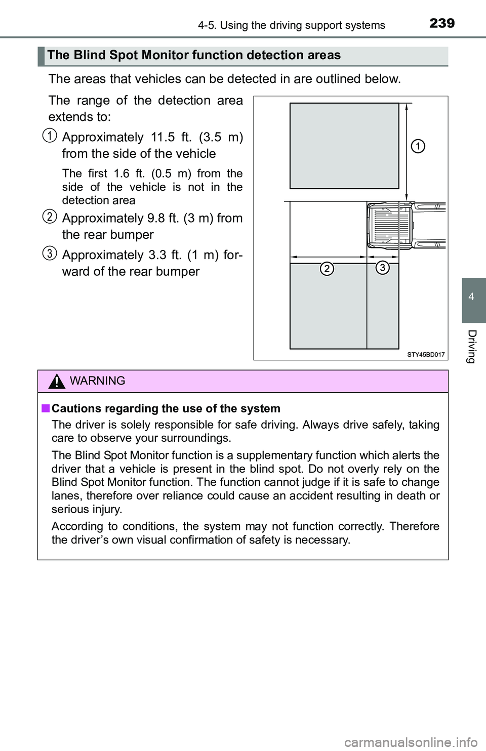 TOYOTA TACOMA 2016  Owners Manual (in English) 2394-5. Using the driving support systems
4
Driving
The areas that vehicles can be detected in are outlined below.
The range of the detection area
extends to:
Approximately 11.5 ft. (3.5 m)
from the s