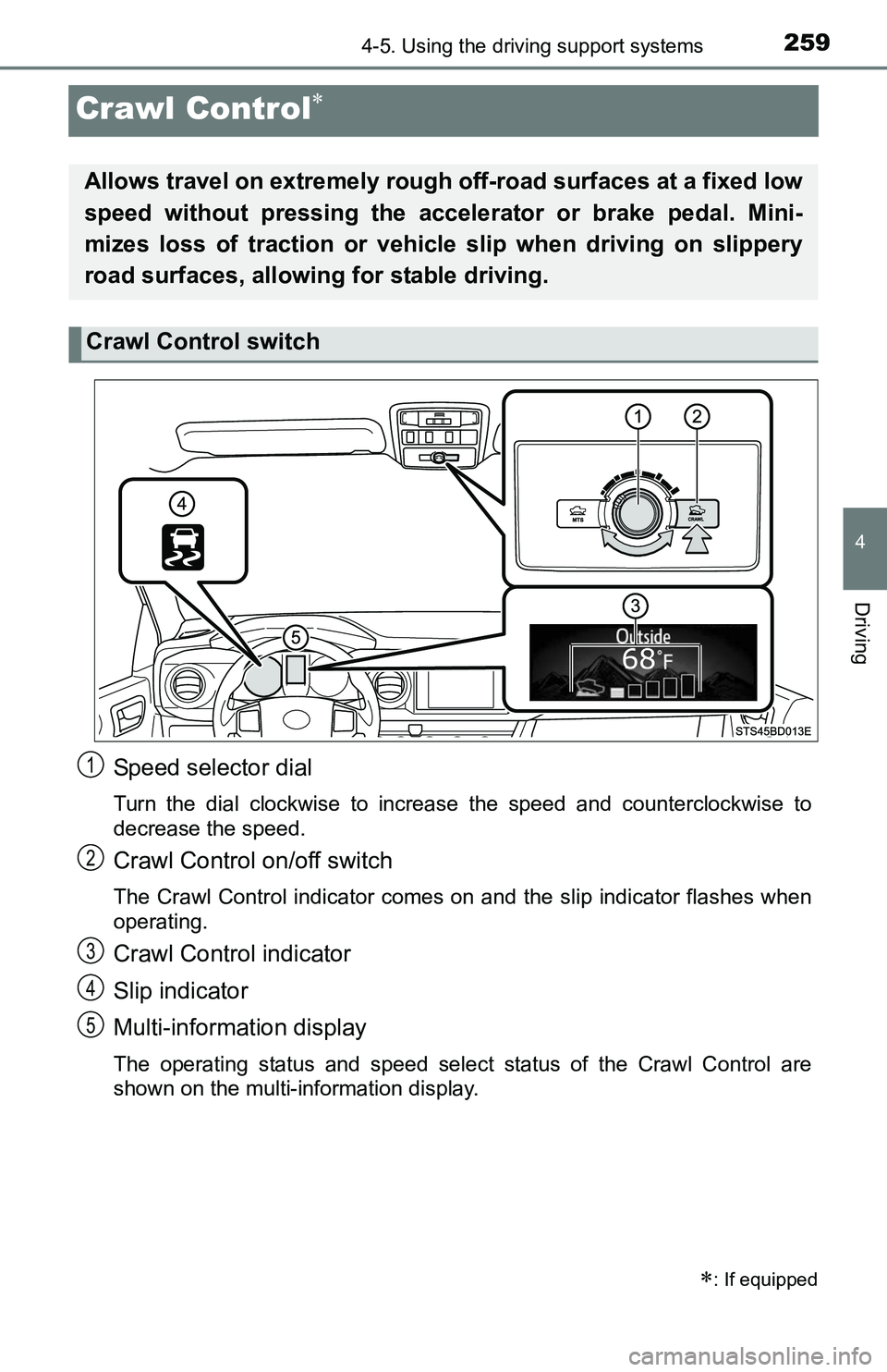 TOYOTA TACOMA 2016  Owners Manual (in English) 2594-5. Using the driving support systems
4
Driving
Crawl Control
Speed selector dial
Turn the dial clockwise to increase the speed and counterclockwise to
decrease the speed.
Crawl Control on/off 