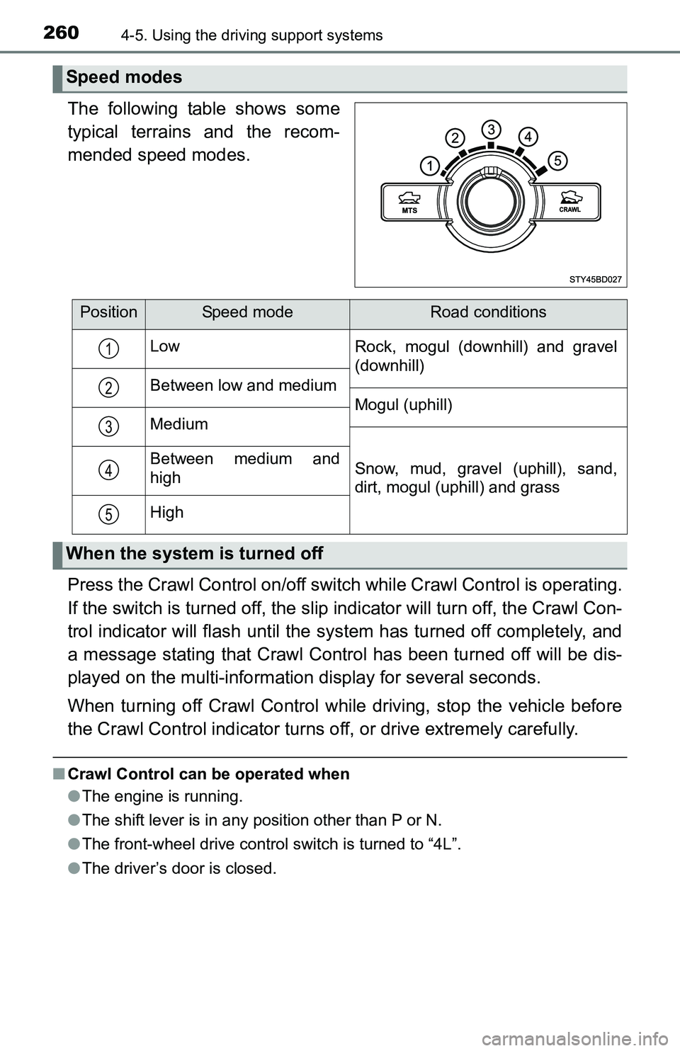 TOYOTA TACOMA 2016  Owners Manual (in English) 2604-5. Using the driving support systems
The following table shows some
typical terrains and the recom-
mended speed modes.
Press the Crawl Control on/off switch while Crawl Control is operating.
If 