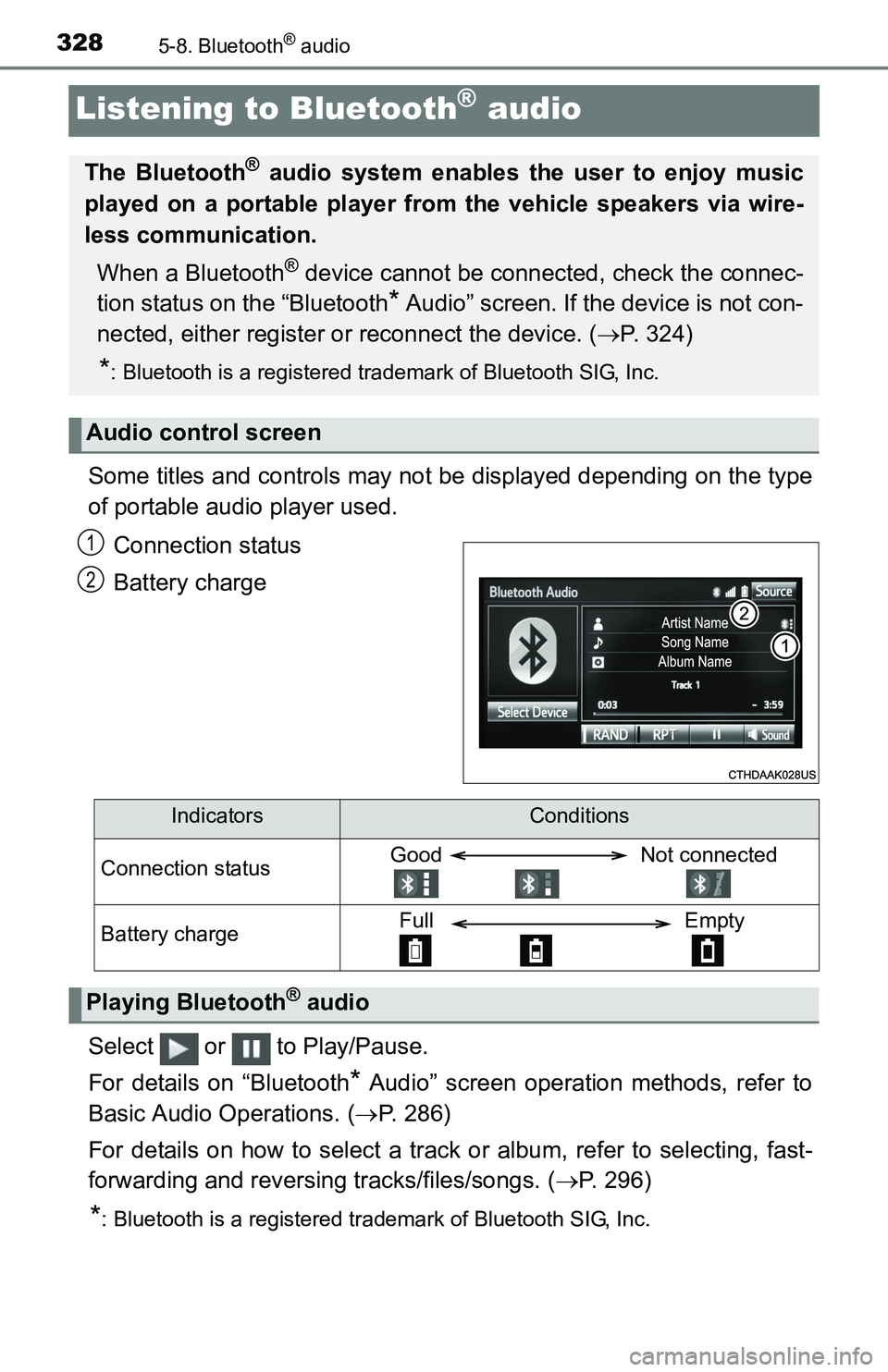 TOYOTA TACOMA 2016  Owners Manual (in English) 3285-8. Bluetooth® audio
Listening to Bluetooth® audio
Some titles and controls may not be displayed depending on the type
of portable audio player used.
Connection status
Battery charge
Select   or