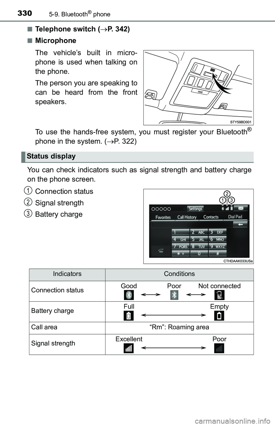 TOYOTA TACOMA 2016  Owners Manual (in English) 3305-9. Bluetooth® phone
■Telephone switch (P. 342)
■Microphone
The vehicle’s built in micro-
phone is used when talking on
the phone.
The person you are speaking to
can be heard from the fr