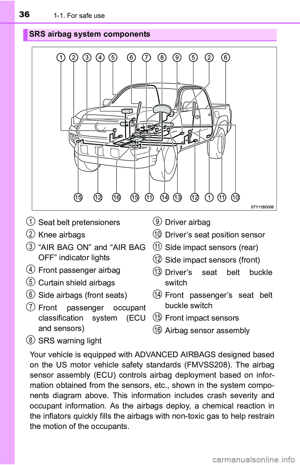 TOYOTA TACOMA 2016   (in English) Owners Guide 361-1. For safe use
Your vehicle is equipped with ADVANCED AIRBAGS designed based
on the US motor vehicle safety standards (FMVSS208). The airbag
sensor assembly (ECU) controls airbag deployment based