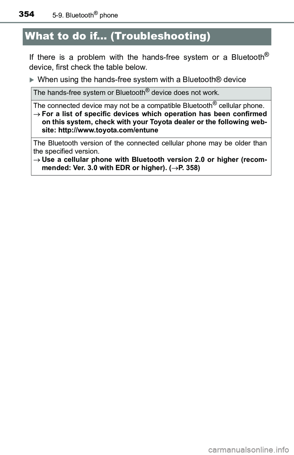 TOYOTA TACOMA 2016  Owners Manual (in English) 3545-9. Bluetooth® phone
What to do if... (Troubleshooting)
If there is a problem with the hands-free system or a Bluetooth®
device, first check the table below.
When using the hands-free system 