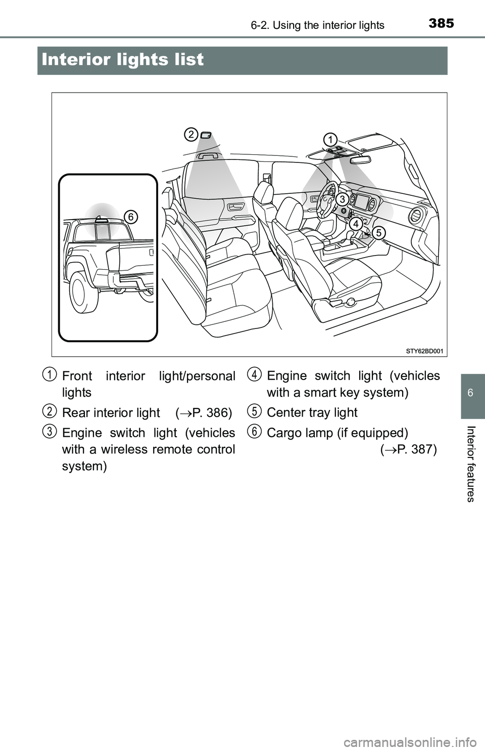 TOYOTA TACOMA 2016 Owners Manual (in English) 3856-2. Using the interior lights
6
Interior features
Interior lights list
Front interior light/personal
lights
Rear interior light (P. 386)
Engine switch light (vehicles
with a wireless remote co TOYOTA TACOMA 2016 Owners Manual (in English) 3856-2. Using the interior lights
6
Interior features
Interior lights list
Front interior light/personal
lights
Rear interior light (P. 386)
Engine switch light (vehicles
with a wireless remote co