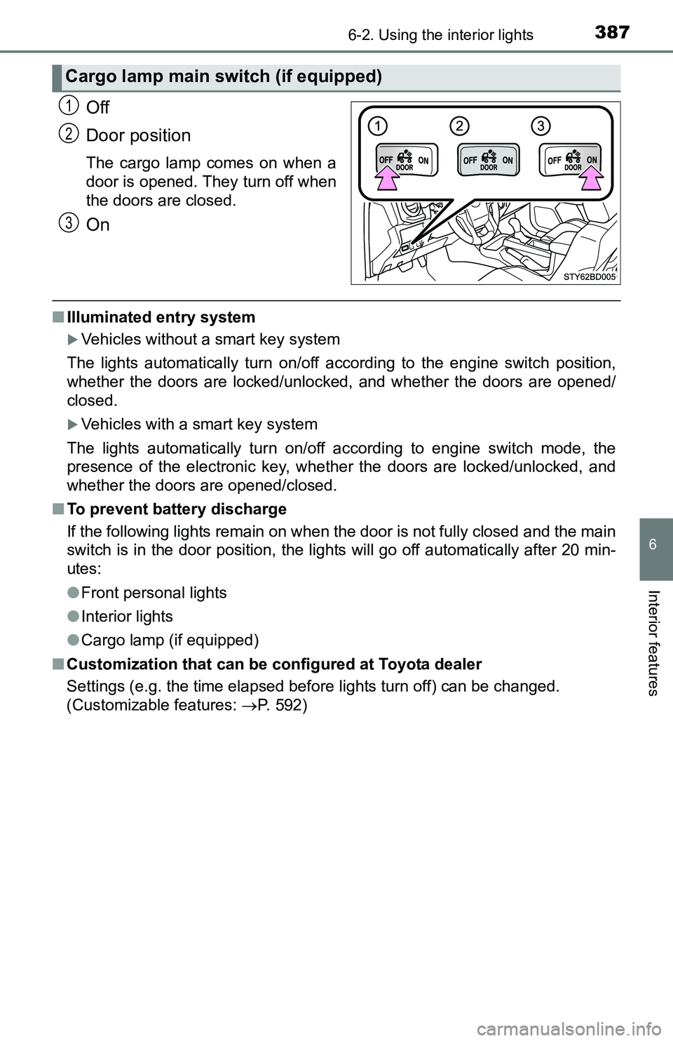 TOYOTA TACOMA 2016 Owners Manual (in English) 3876-2. Using the interior lights
6
Interior features
Off
Door position
The cargo lamp comes on when a
door is opened. They turn off when
the doors are closed.
On
■Illuminated entry system
Vehicl TOYOTA TACOMA 2016 Owners Manual (in English) 3876-2. Using the interior lights
6
Interior features
Off
Door position
The cargo lamp comes on when a
door is opened. They turn off when
the doors are closed.
On
■Illuminated entry system
Vehicl
