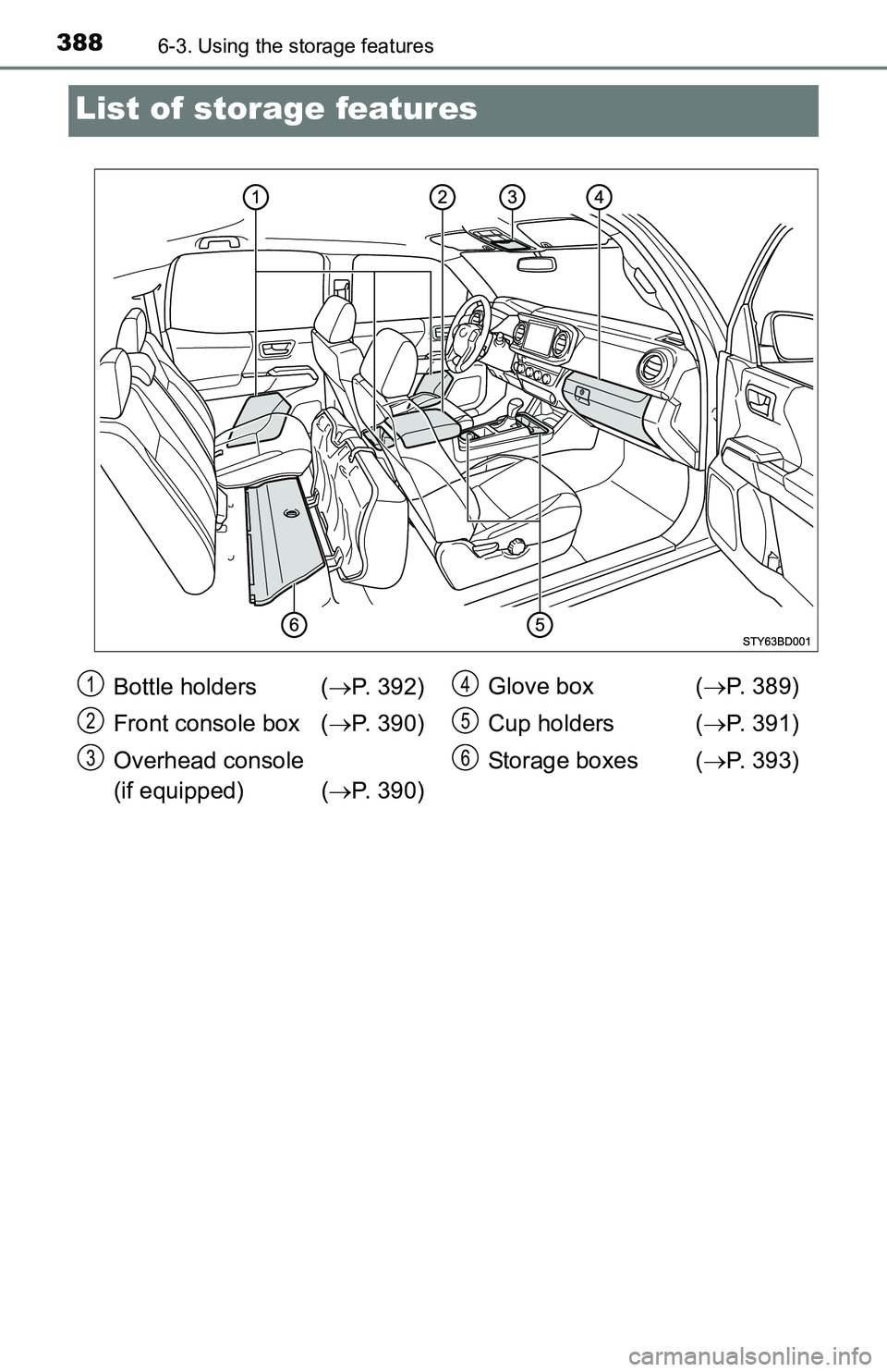 TOYOTA TACOMA 2016 Owners Manual (in English) 3886-3. Using the storage features
List of storage features
Bottle holders (P. 392)
Front console box (P. 390)
Overhead console
(if equipped) (P. 390)Glove box (P. 389)
Cup holders ( TOYOTA TACOMA 2016 Owners Manual (in English) 3886-3. Using the storage features
List of storage features
Bottle holders (P. 392)
Front console box (P. 390)
Overhead console
(if equipped) (P. 390)Glove box (P. 389)
Cup holders (