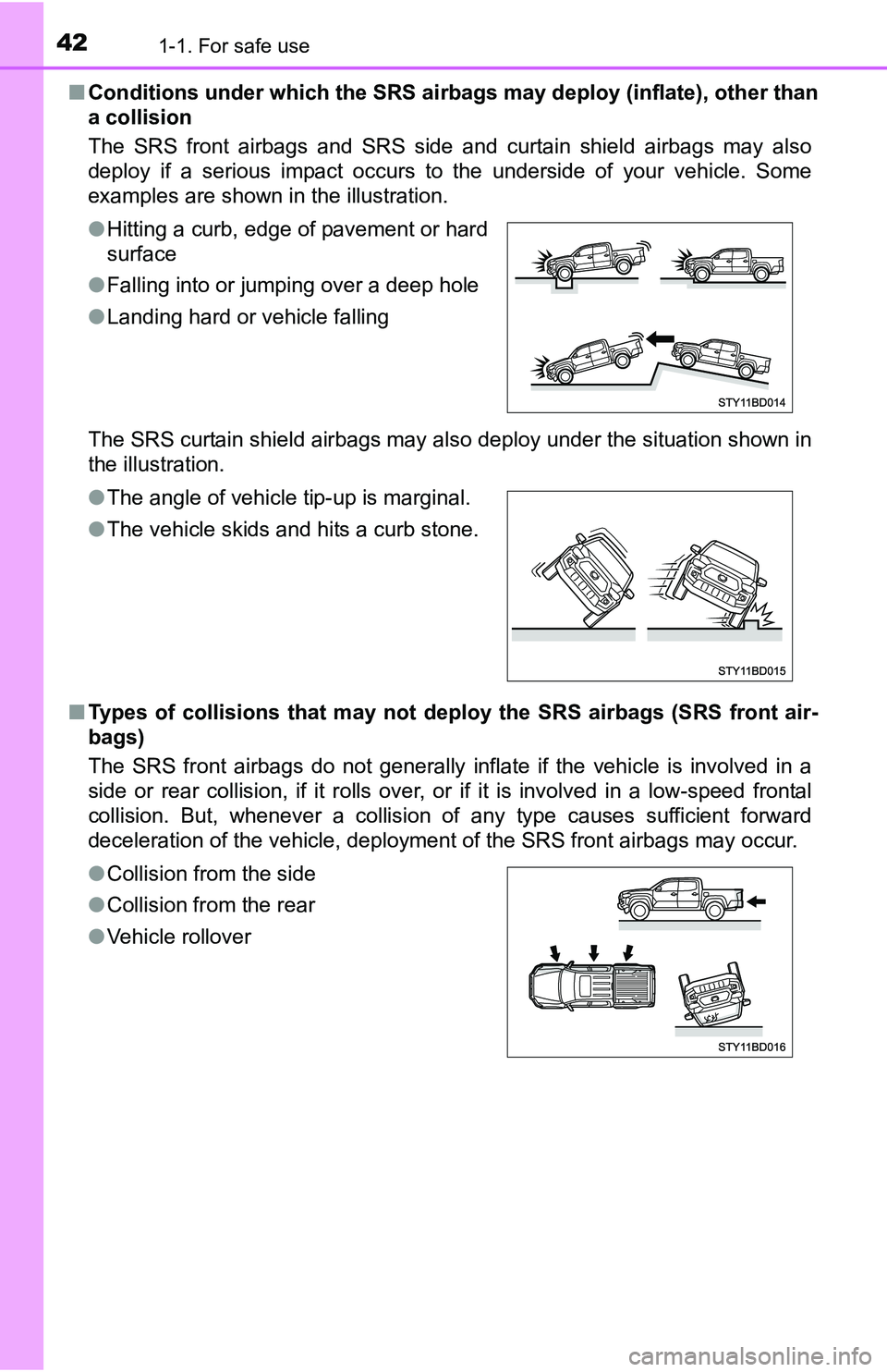 TOYOTA TACOMA 2016   (in English) Service Manual 421-1. For safe use
■Conditions under which the SRS airbags may deploy (inflate), other than
a collision
The SRS front airbags and SRS side and curtain shield airbags may also
deploy if a serious im
