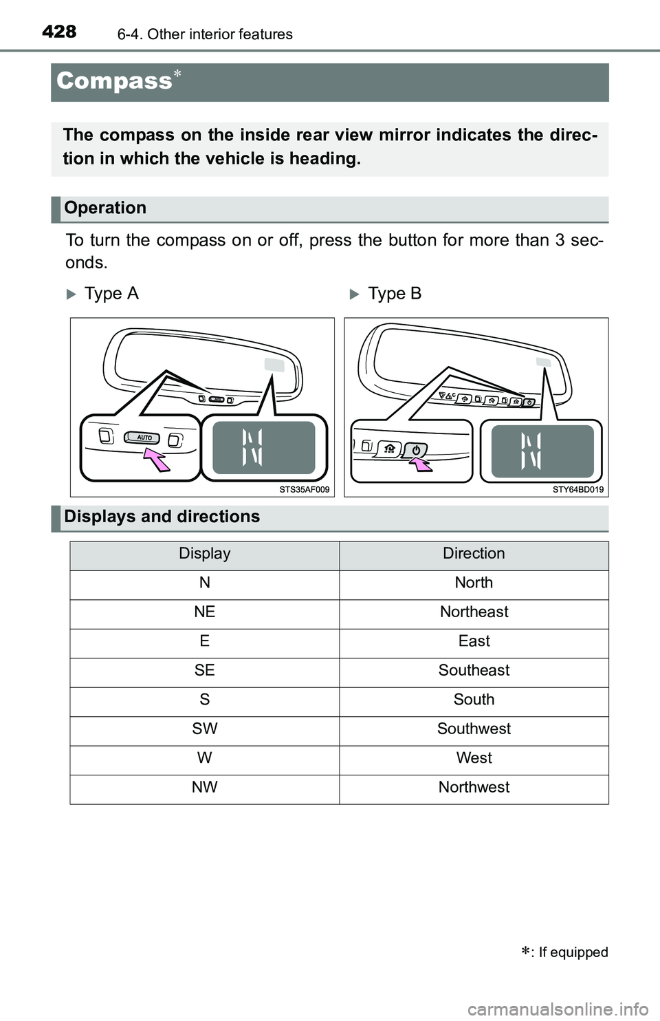 TOYOTA TACOMA 2016 Owners Manual (in English) 4286-4. Other interior features
Compass
To turn the compass on or off, press the button for more than 3 sec-
onds.
: If equipped
The compass on the inside rear view mirror indicates the direc-
t TOYOTA TACOMA 2016 Owners Manual (in English) 4286-4. Other interior features
Compass
To turn the compass on or off, press the button for more than 3 sec-
onds.
: If equipped
The compass on the inside rear view mirror indicates the direc-
t