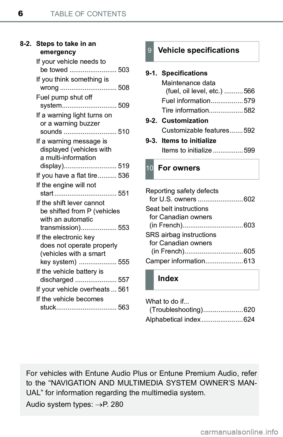 TOYOTA TACOMA 2016  Owners Manual (in English) TABLE OF CONTENTS6
8-2. Steps to take in an 
emergency
If your vehicle needs to 
be towed ......................... 503
If you think something is 
wrong .............................. 508
Fuel pump sh