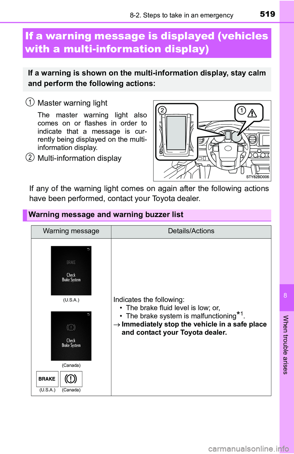 TOYOTA TACOMA 2016 Owners Manual (in English) 519
8
When trouble arises
8-2. Steps to take in an emergency
If a warning message is displayed (vehicles
with a multi-infor mation display)
Master warning light
The master warning light also
comes on TOYOTA TACOMA 2016 Owners Manual (in English) 519
8
When trouble arises
8-2. Steps to take in an emergency
If a warning message is displayed (vehicles
with a multi-infor mation display)
Master warning light
The master warning light also
comes on