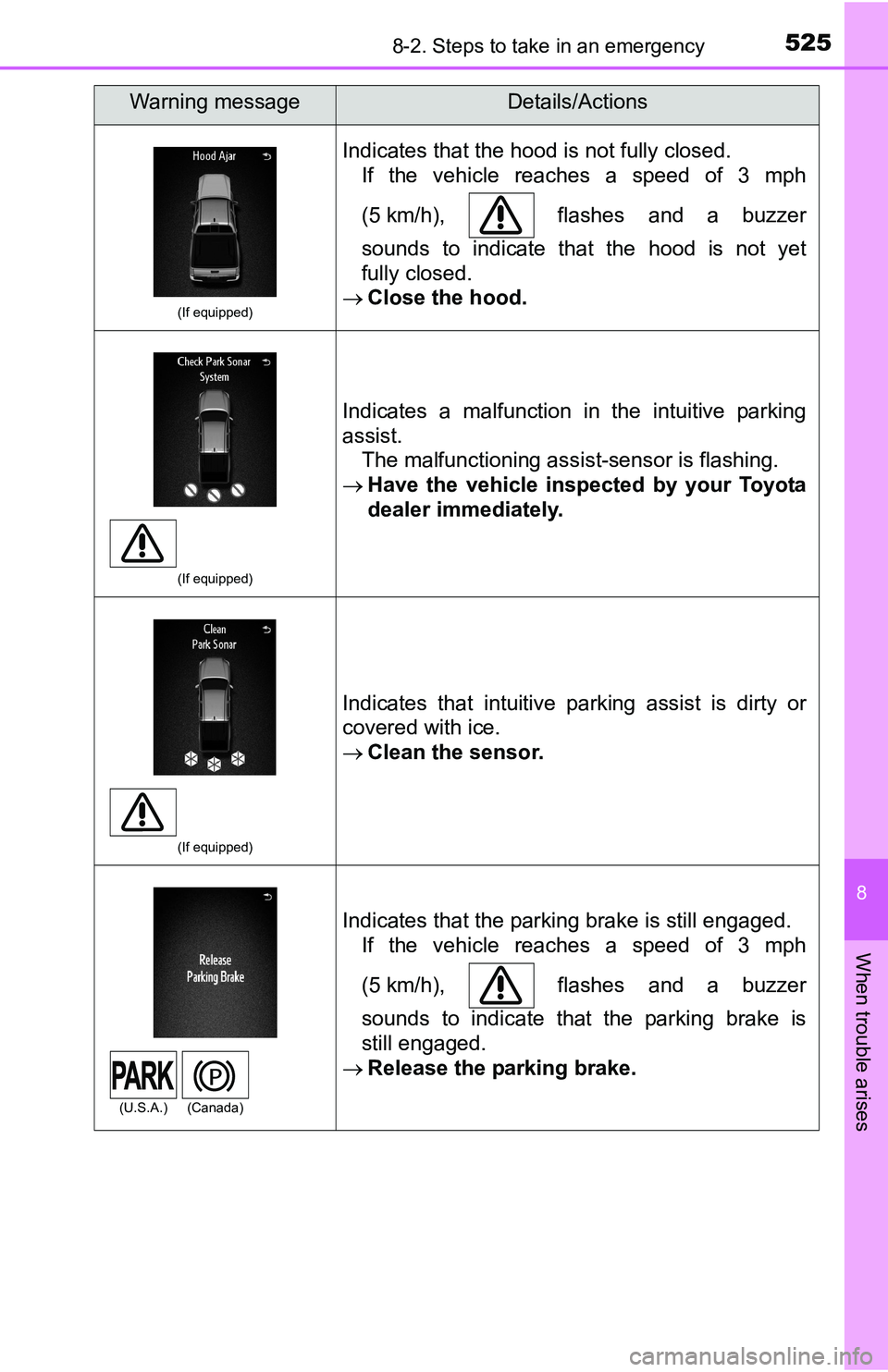 TOYOTA TACOMA 2016 Owners Manual (in English) 5258-2. Steps to take in an emergency
8
When trouble arises
(If equipped)
Indicates that the hood is not fully closed.
If the vehicle reaches a speed of 3 mph
(5 km/h), flashes and a buzzer
sounds t TOYOTA TACOMA 2016 Owners Manual (in English) 5258-2. Steps to take in an emergency
8
When trouble arises
(If equipped)
Indicates that the hood is not fully closed.
If the vehicle reaches a speed of 3 mph
(5 km/h), flashes and a buzzer
sounds t