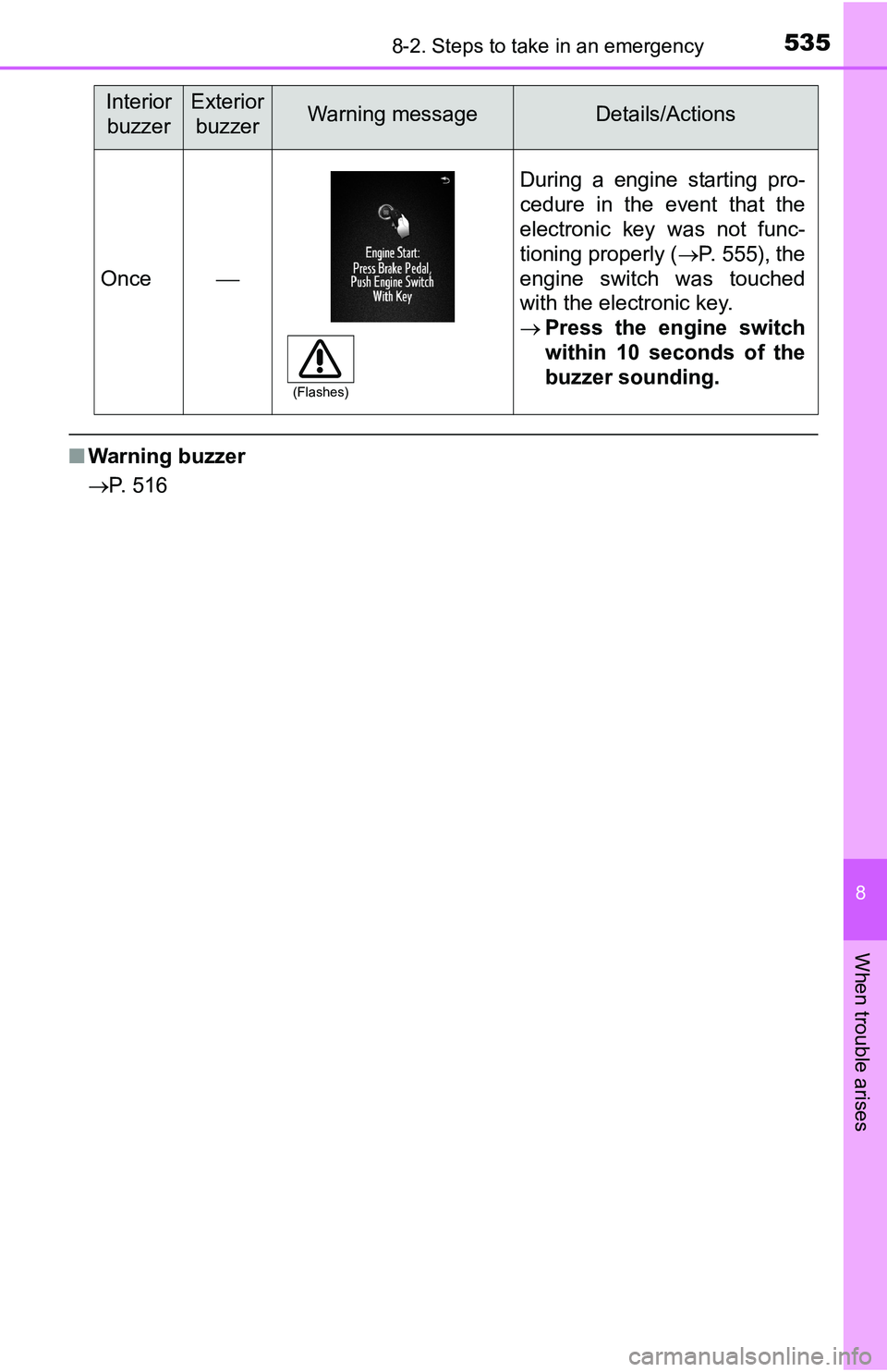 TOYOTA TACOMA 2016  Owners Manual (in English) 5358-2. Steps to take in an emergency
8
When trouble arises
■Warning buzzer
P. 516
Once
During a engine starting pro-
cedure in the event that the
electronic key was not func-
tioning properly