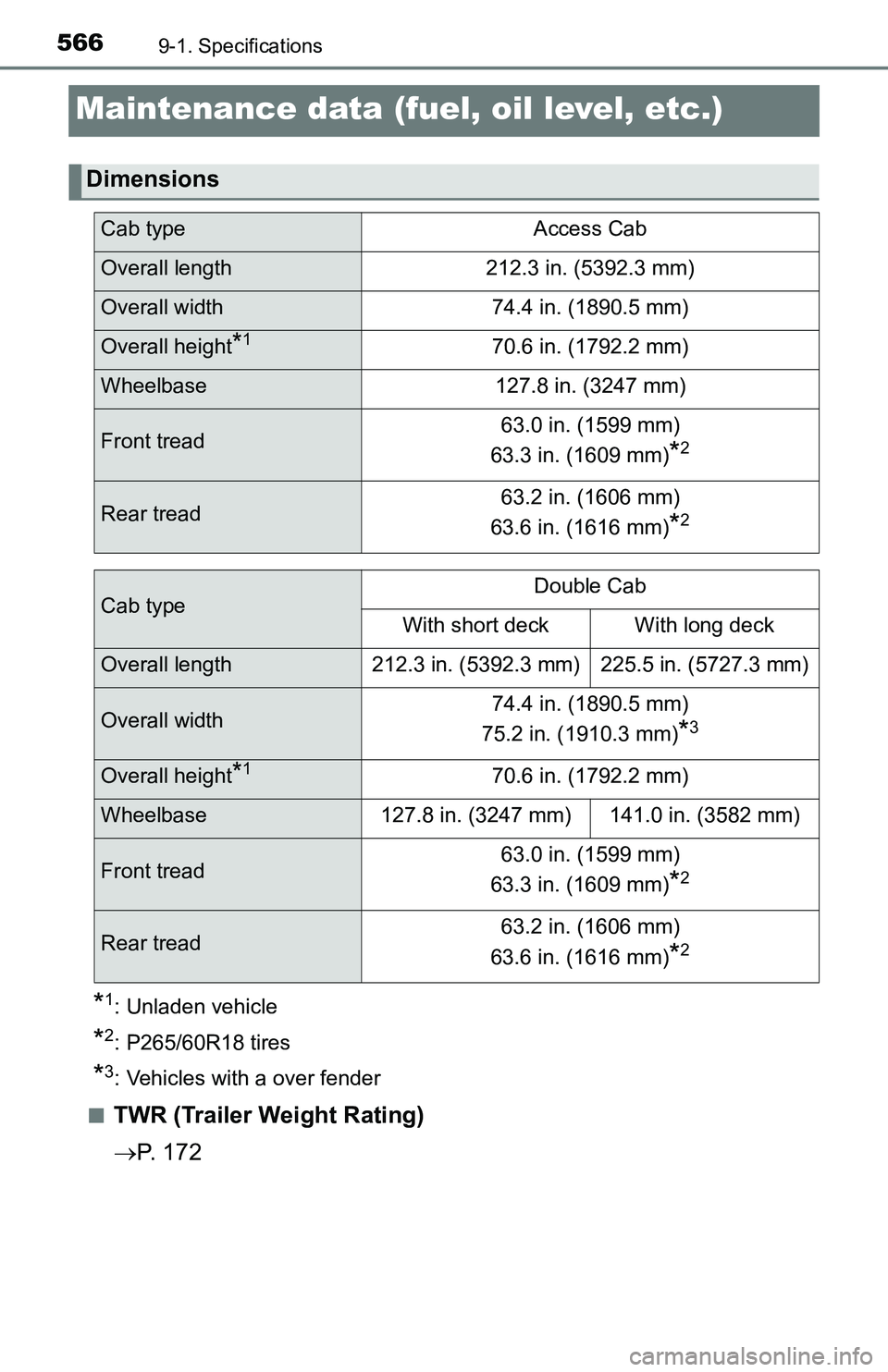 TOYOTA TACOMA 2016  Owners Manual (in English) 5669-1. Specifications
Maintenance data (fuel, oil level, etc.)
*1: Unladen vehicle
*2: P265/60R18 tires
*3: Vehicles with a over fender
■
TWR (Trailer Weight Rating)
P.  1 7 2
Dimensions
Cab typ