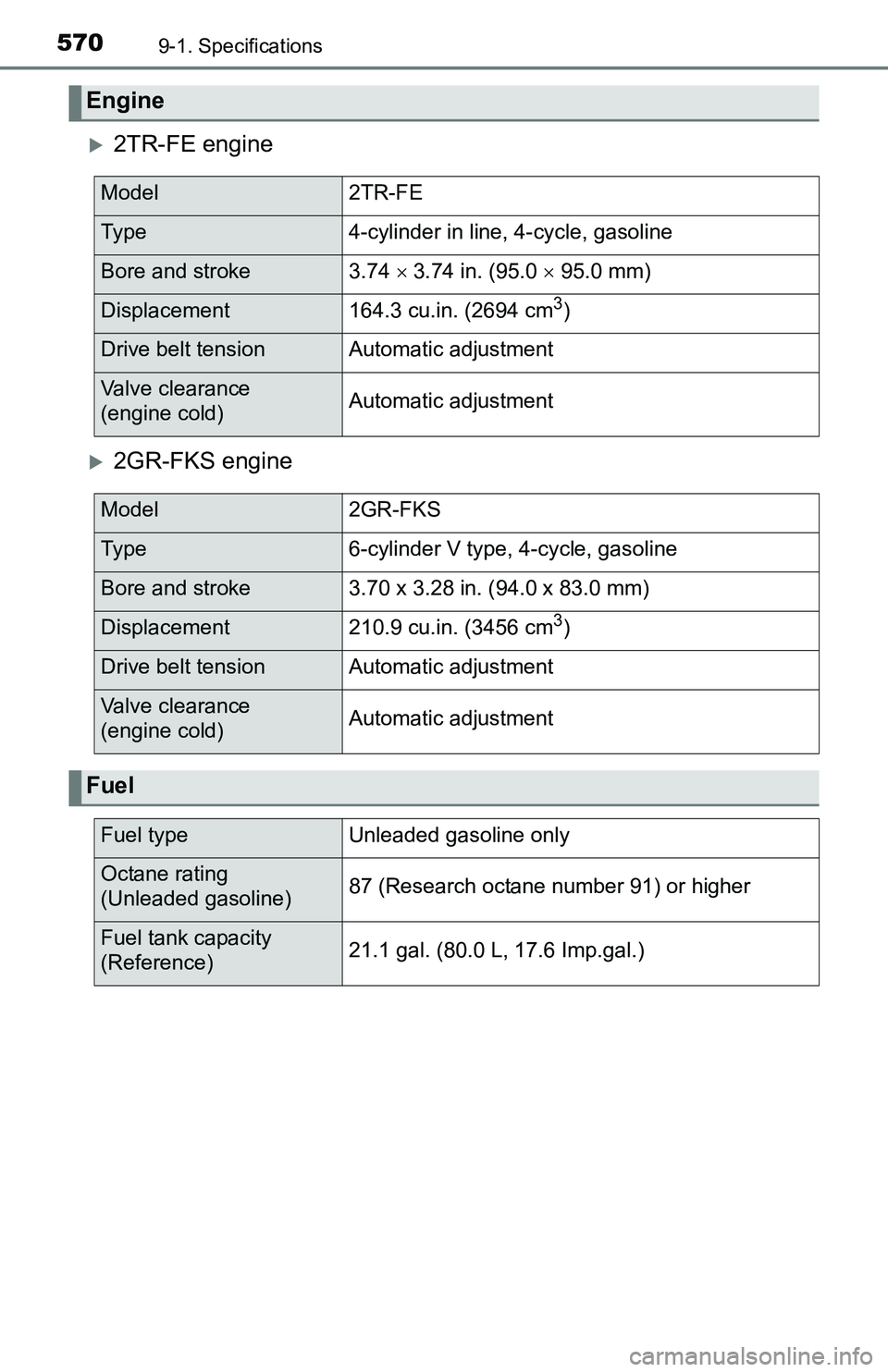 TOYOTA TACOMA 2016  Owners Manual (in English) 5709-1. Specifications
2TR-FE engine
2GR-FKS engine
Engine
Model2TR-FE
Ty p e4-cylinder in line, 4-cycle, gasoline
Bore and stroke3.74 3.74 in. (95.0  95.0 mm)
Displacement164.3 cu.in. 