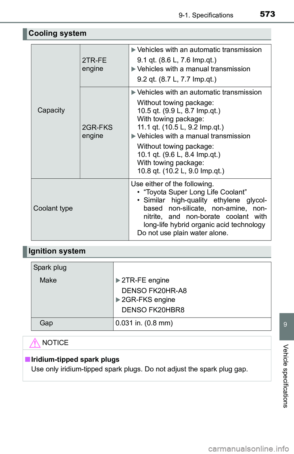 TOYOTA TACOMA 2016 Owners Manual (in English) 5739-1. Specifications
9
Vehicle specifications
Cooling system
Capacity
2TR-FE
engine
Vehicles with an automatic transmission
9.1 qt. (8.6 L, 7.6 Imp.qt.)
Vehicles with a manual transmission
9.2 TOYOTA TACOMA 2016 Owners Manual (in English) 5739-1. Specifications
9
Vehicle specifications
Cooling system
Capacity
2TR-FE
engine
Vehicles with an automatic transmission
9.1 qt. (8.6 L, 7.6 Imp.qt.)
Vehicles with a manual transmission
9.2