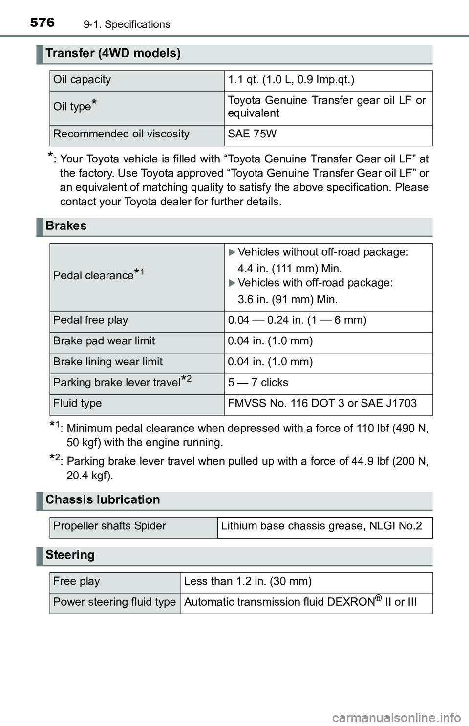 TOYOTA TACOMA 2016 Owners Manual (in English) 5769-1. Specifications
*: Your Toyota vehicle is filled with “Toyota Genuine Transfer Gear oil LF” at
the factory. Use Toyota approved “Toyota Genuine Transfer Gear oil LF” or
an equivalent of TOYOTA TACOMA 2016 Owners Manual (in English) 5769-1. Specifications
*: Your Toyota vehicle is filled with “Toyota Genuine Transfer Gear oil LF” at
the factory. Use Toyota approved “Toyota Genuine Transfer Gear oil LF” or
an equivalent of