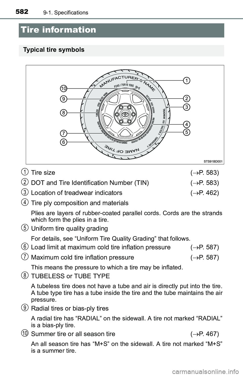 TOYOTA TACOMA 2016 Owners Manual (in English) 5829-1. Specifications
Tire information
Tire size (P. 583)
DOT and Tire Identification Number (TIN) (P. 583)
Location of treadwear indicators (P. 462)
Tire ply composition and materials
Plie TOYOTA TACOMA 2016 Owners Manual (in English) 5829-1. Specifications
Tire information
Tire size (P. 583)
DOT and Tire Identification Number (TIN) (P. 583)
Location of treadwear indicators (P. 462)
Tire ply composition and materials
Plie