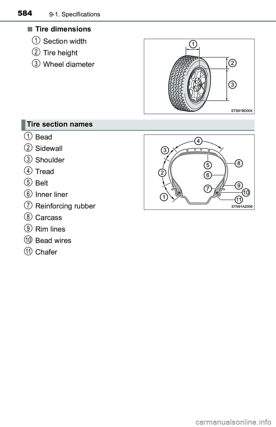 TOYOTA TACOMA 2016 Owners Manual (in English) 5849-1. Specifications
■Tire dimensions
Section width
Tire height
Wheel diameter
Bead
Sidewall
Shoulder
Tread
Belt
Inner liner
Reinforcing rubber
Carcass
Rim lines
Bead wires
Chafer
1
2
3
Tire secti TOYOTA TACOMA 2016 Owners Manual (in English) 5849-1. Specifications
■Tire dimensions
Section width
Tire height
Wheel diameter
Bead
Sidewall
Shoulder
Tread
Belt
Inner liner
Reinforcing rubber
Carcass
Rim lines
Bead wires
Chafer
1
2
3
Tire secti