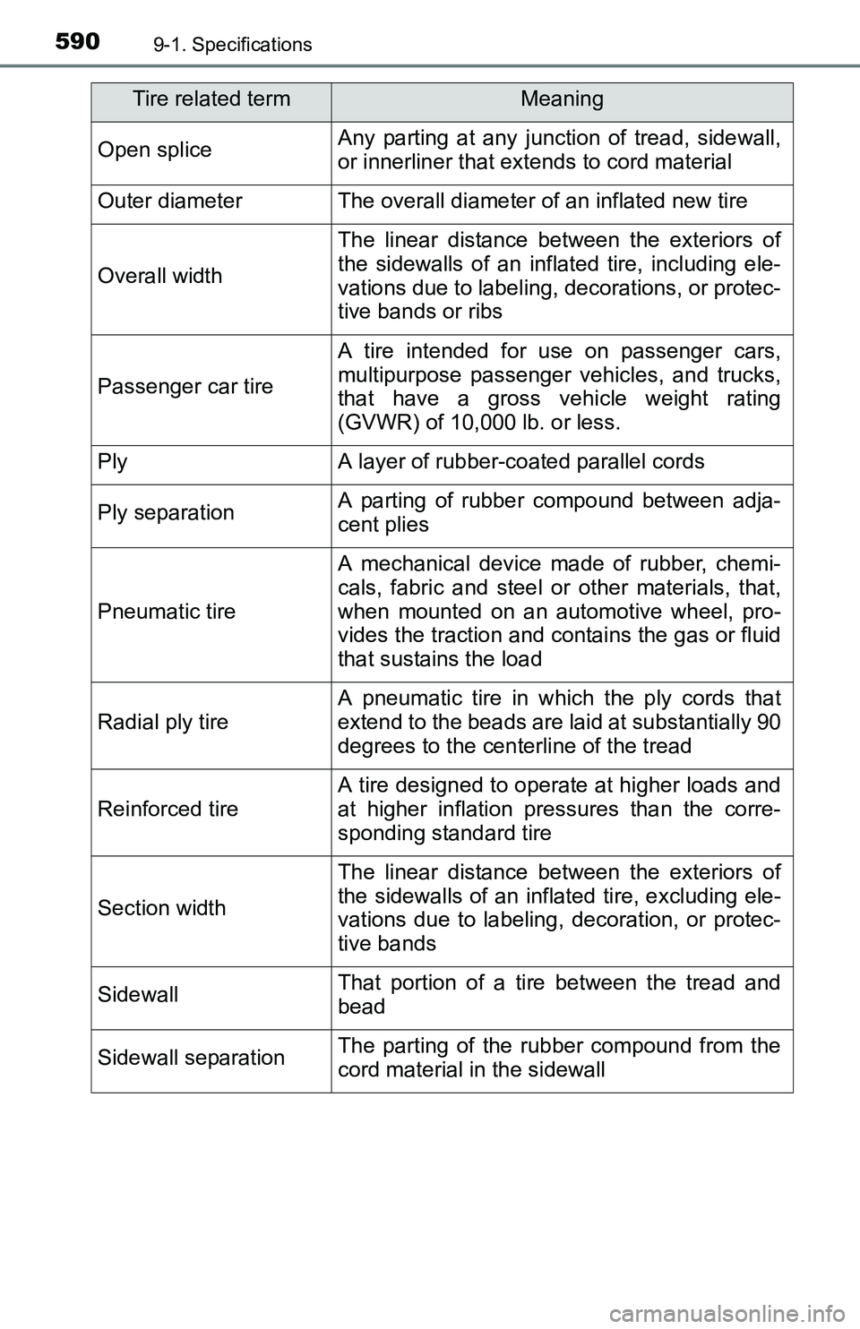 TOYOTA TACOMA 2016 Owners Manual (in English) 5909-1. Specifications
Open spliceAny parting at any junction of tread, sidewall,
or innerliner that extends to cord material
Outer diameterThe overall diameter of an inflated new tire
Overall width
T TOYOTA TACOMA 2016 Owners Manual (in English) 5909-1. Specifications
Open spliceAny parting at any junction of tread, sidewall,
or innerliner that extends to cord material
Outer diameterThe overall diameter of an inflated new tire
Overall width
T
