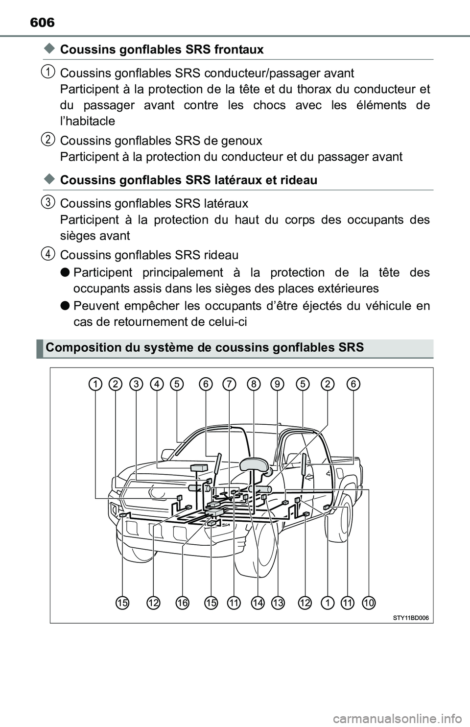 TOYOTA TACOMA 2016 Owners Manual (in English) 606
◆Coussins gonflables SRS frontaux
Coussins gonflables SRS conducteur/passager avant
Participent à la protection de la tête et du thorax du conducteur et
du passager avant contre les chocs ave TOYOTA TACOMA 2016 Owners Manual (in English) 606
◆Coussins gonflables SRS frontaux
Coussins gonflables SRS conducteur/passager avant
Participent à la protection de la tête et du thorax du conducteur et
du passager avant contre les chocs ave