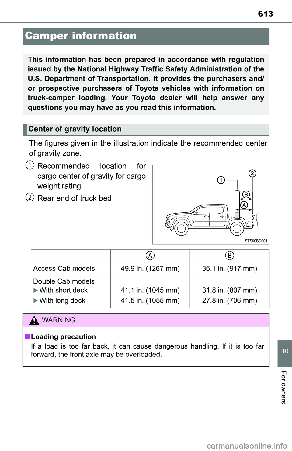 TOYOTA TACOMA 2016 Owners Manual (in English) 613
10
For owners
Camper information
C
The figures given in the illustration indicate the recommended center
of gravity zone.
Recommended location for
cargo center of gravity for cargo
weight rating
R TOYOTA TACOMA 2016 Owners Manual (in English) 613
10
For owners
Camper information
C
The figures given in the illustration indicate the recommended center
of gravity zone.
Recommended location for
cargo center of gravity for cargo
weight rating
R