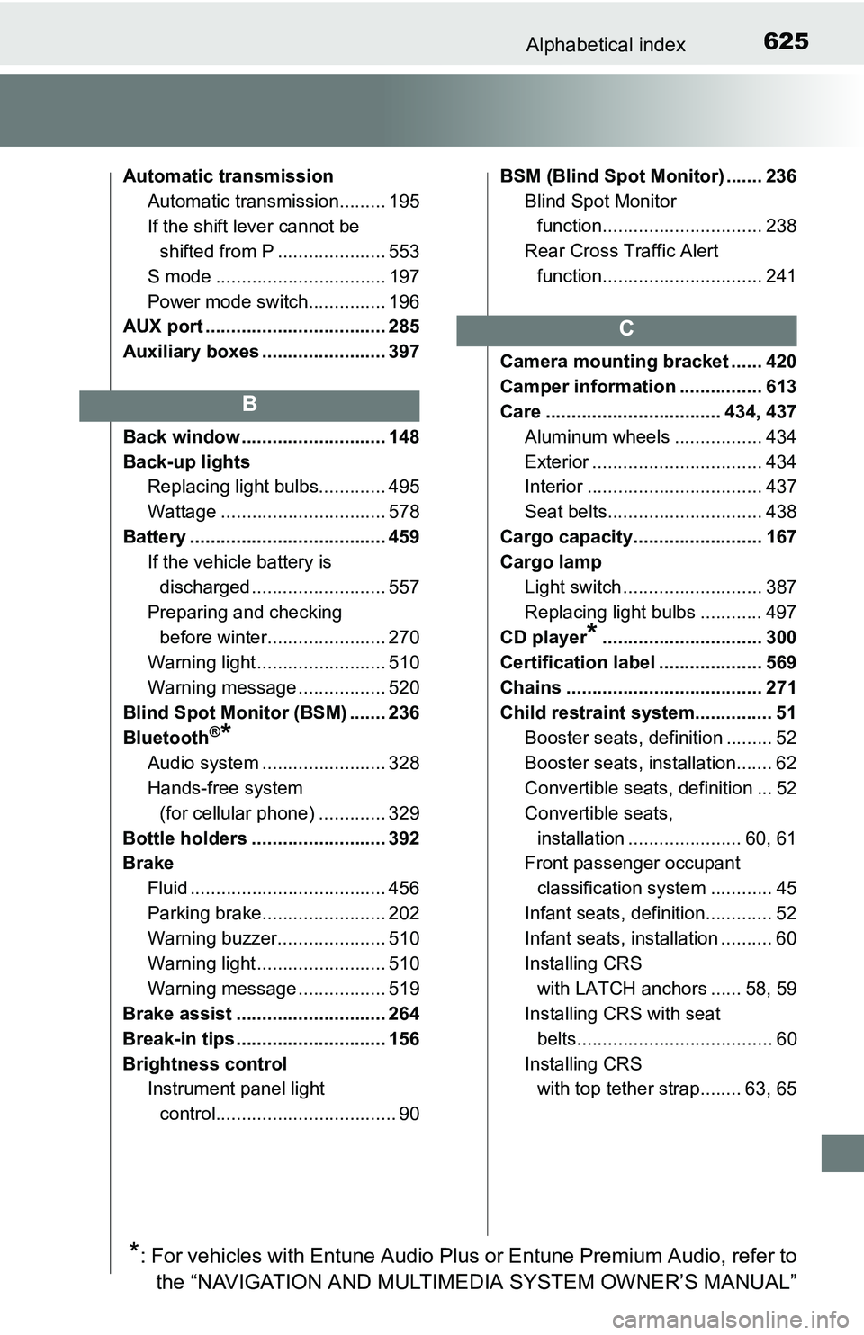 TOYOTA TACOMA 2016 Owners Manual (in English) 625Alphabetical index
Automatic transmission
Automatic transmission......... 195
If the shift lever cannot be
shifted from P ..................... 553
S mode ................................. 197
Pow TOYOTA TACOMA 2016 Owners Manual (in English) 625Alphabetical index
Automatic transmission
Automatic transmission......... 195
If the shift lever cannot be
shifted from P ..................... 553
S mode ................................. 197
Pow