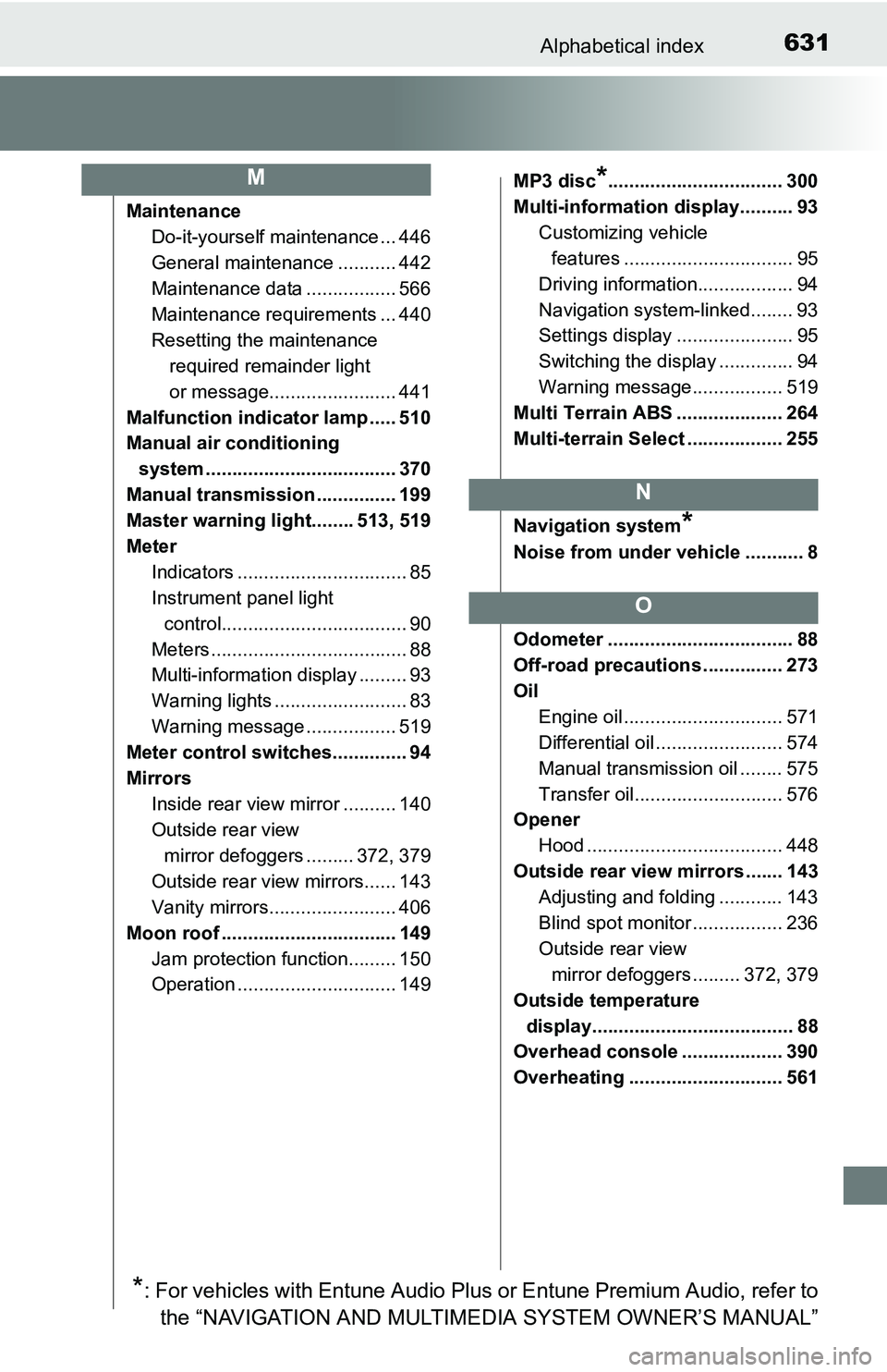TOYOTA TACOMA 2016 Owners Manual (in English) 631Alphabetical index
Maintenance
Do-it-yourself maintenance ... 446
General maintenance ........... 442
Maintenance data ................. 566
Maintenance requirements ... 440
Resetting the maintenan TOYOTA TACOMA 2016 Owners Manual (in English) 631Alphabetical index
Maintenance
Do-it-yourself maintenance ... 446
General maintenance ........... 442
Maintenance data ................. 566
Maintenance requirements ... 440
Resetting the maintenan