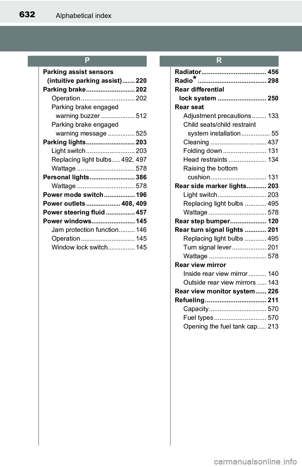 TOYOTA TACOMA 2016 Owners Manual (in English) 632Alphabetical index
Parking assist sensors
(intuitive parking assist) ....... 220
Parking brake ........................... 202
Operation .............................. 202
Parking brake engaged
w TOYOTA TACOMA 2016 Owners Manual (in English) 632Alphabetical index
Parking assist sensors
(intuitive parking assist) ....... 220
Parking brake ........................... 202
Operation .............................. 202
Parking brake engaged
w