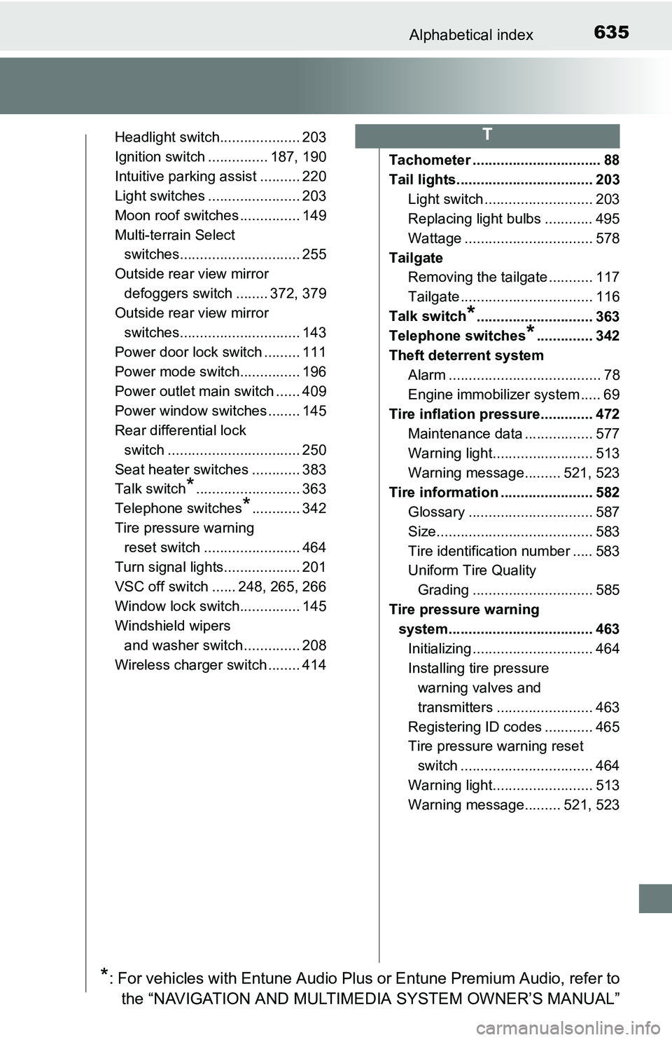 TOYOTA TACOMA 2016 Owners Manual (in English) 635Alphabetical index
Headlight switch.................... 203
Ignition switch ............... 187, 190
Intuitive parking assist .......... 220
Light switches ....................... 203
Moon roof swi TOYOTA TACOMA 2016 Owners Manual (in English) 635Alphabetical index
Headlight switch.................... 203
Ignition switch ............... 187, 190
Intuitive parking assist .......... 220
Light switches ....................... 203
Moon roof swi
